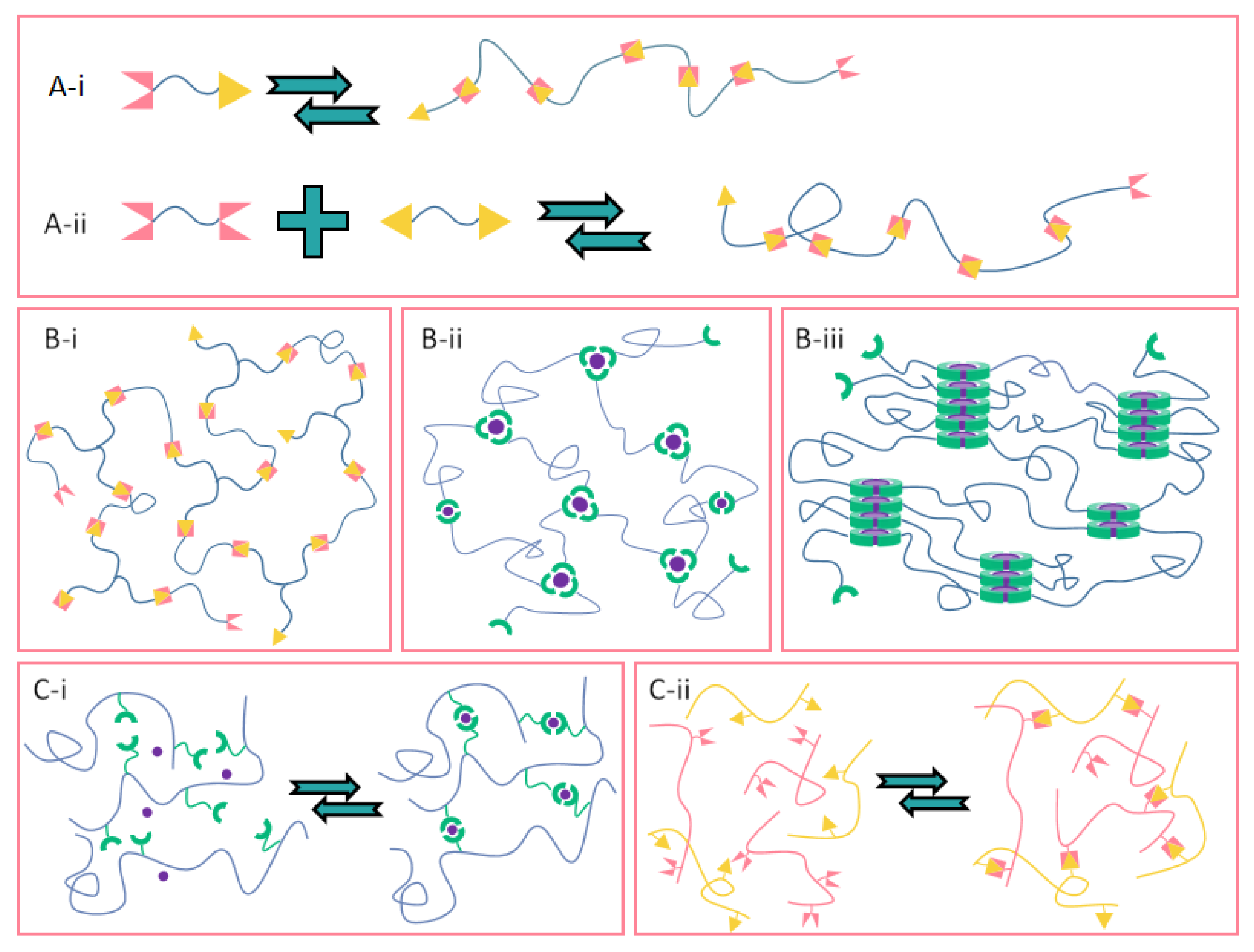Polymers 14 04405 g004 Polymers 14 04405 g004