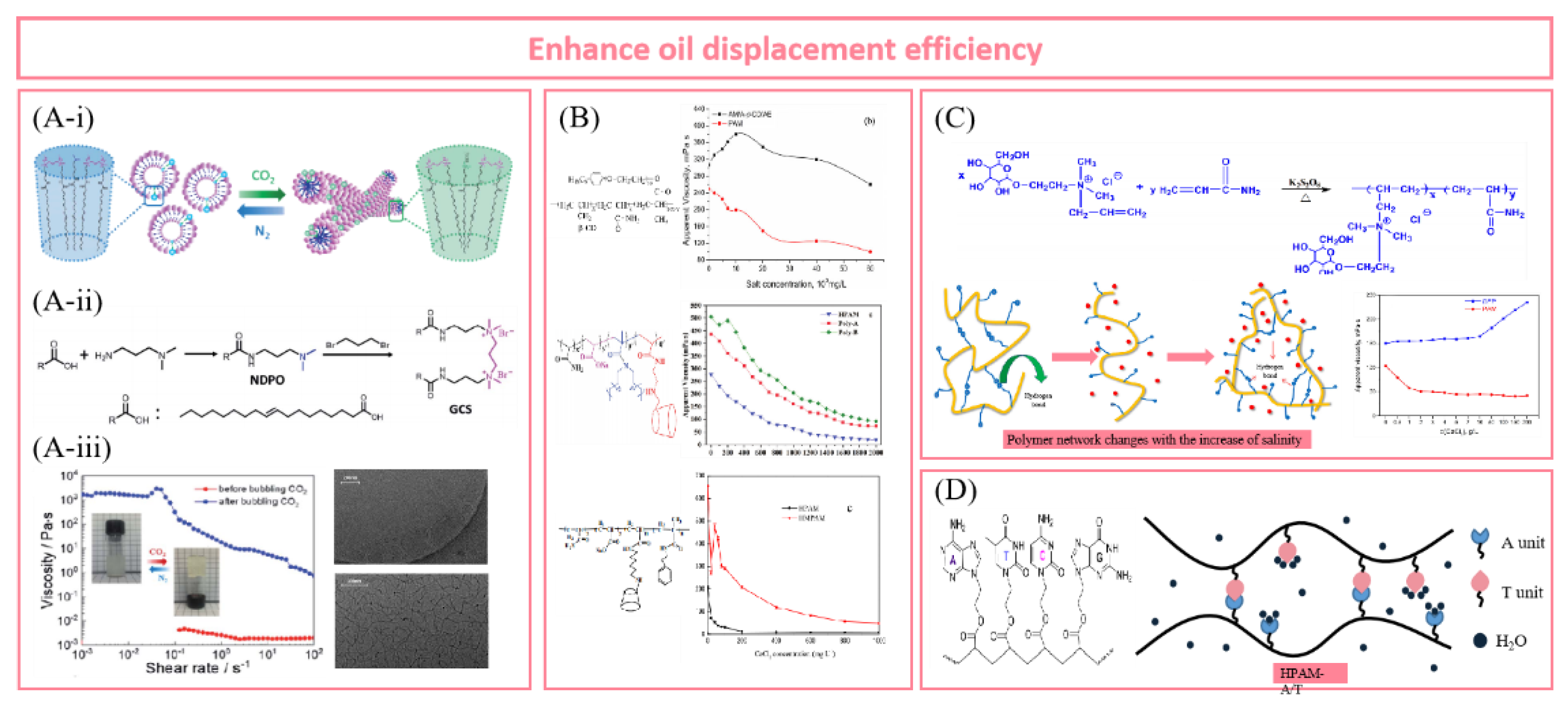 Polymers 14 04405 g009 Polymers 14 04405 g009