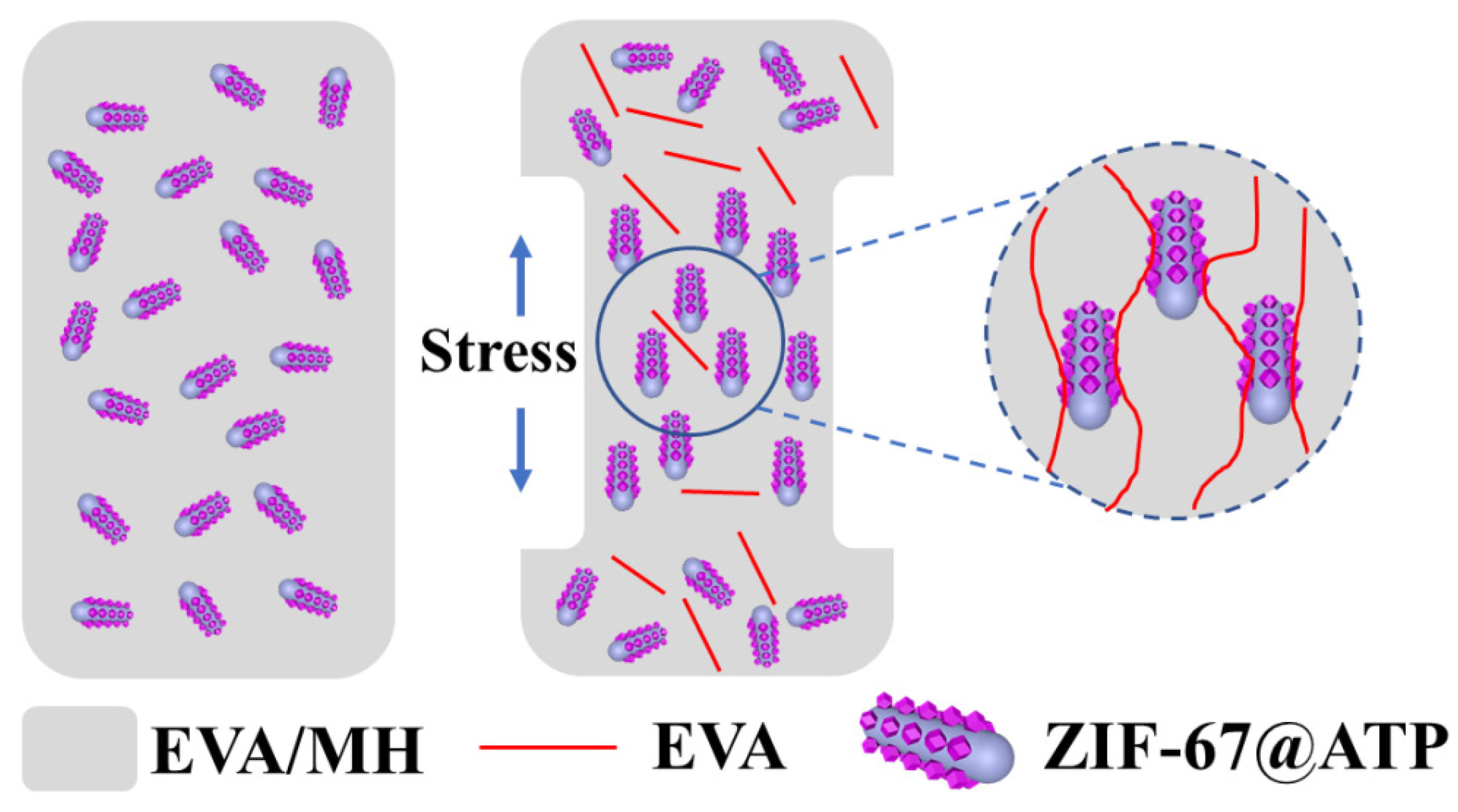 Polymers 14 04408 sch002 Polymers 14 04408 sch002
