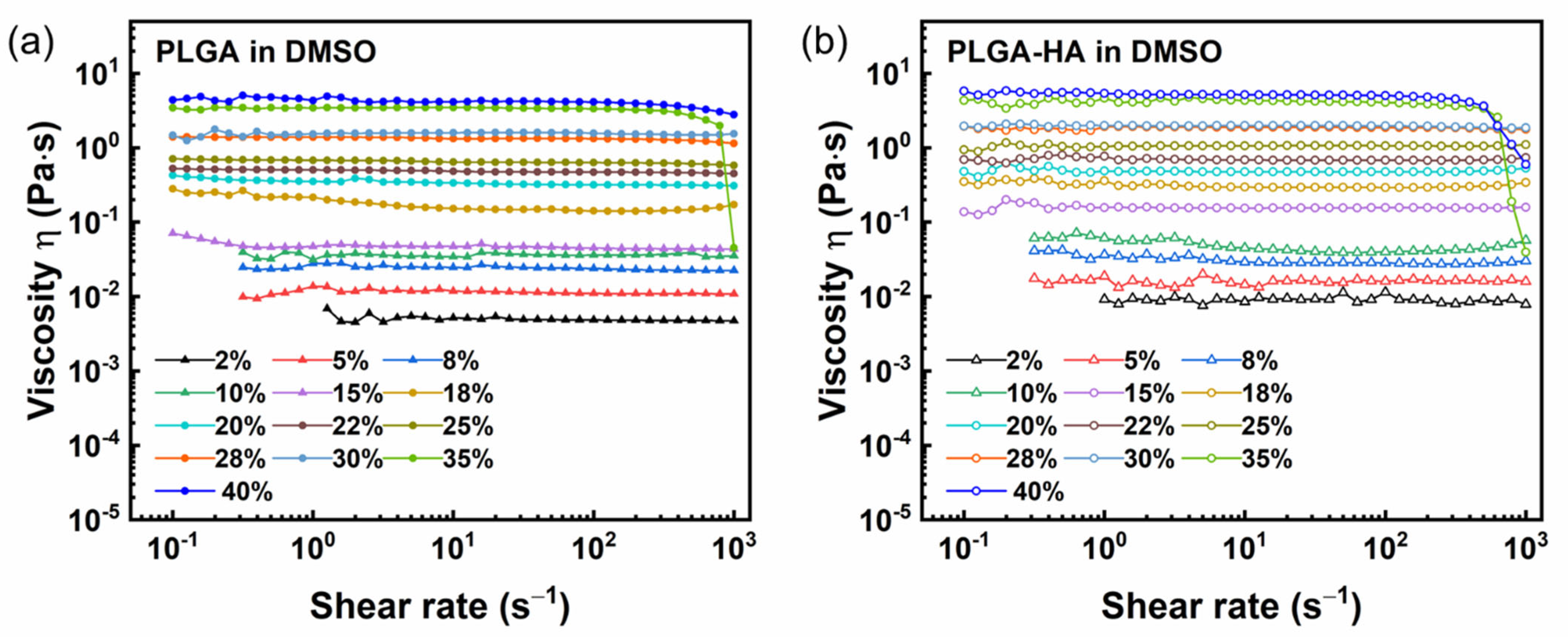 Polymers 14 04411 g001 Polymers 14 04411 g001