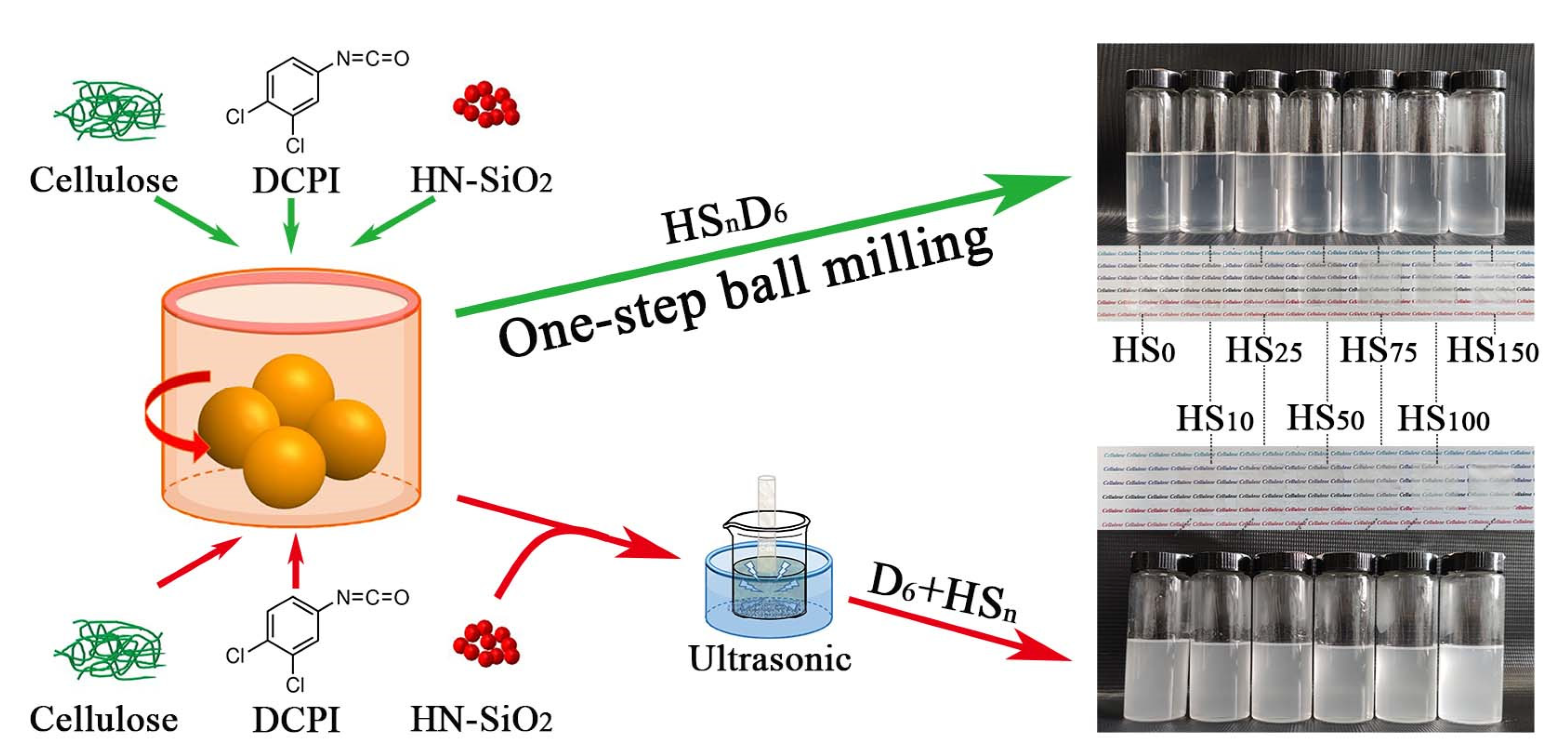 Polymers 14 04413 g001 550