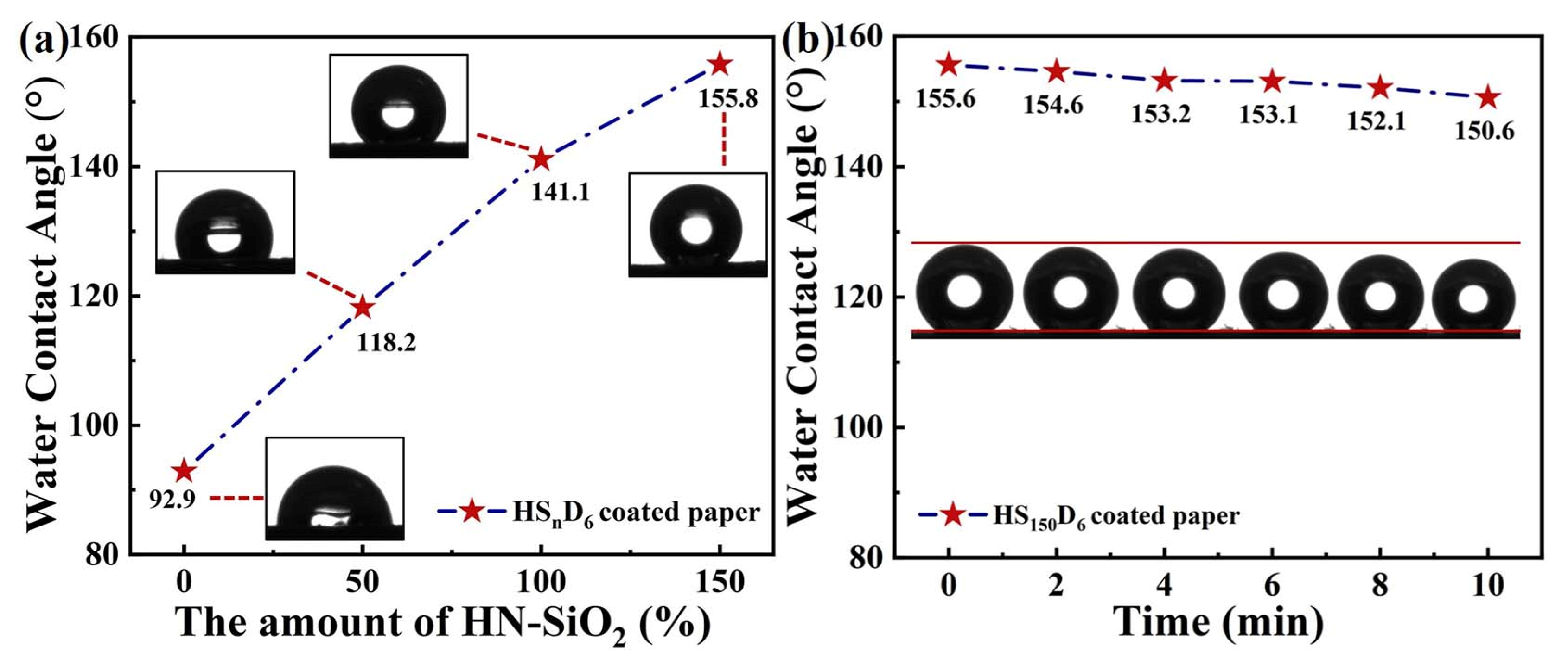 Polymers 14 04413 g007 550
