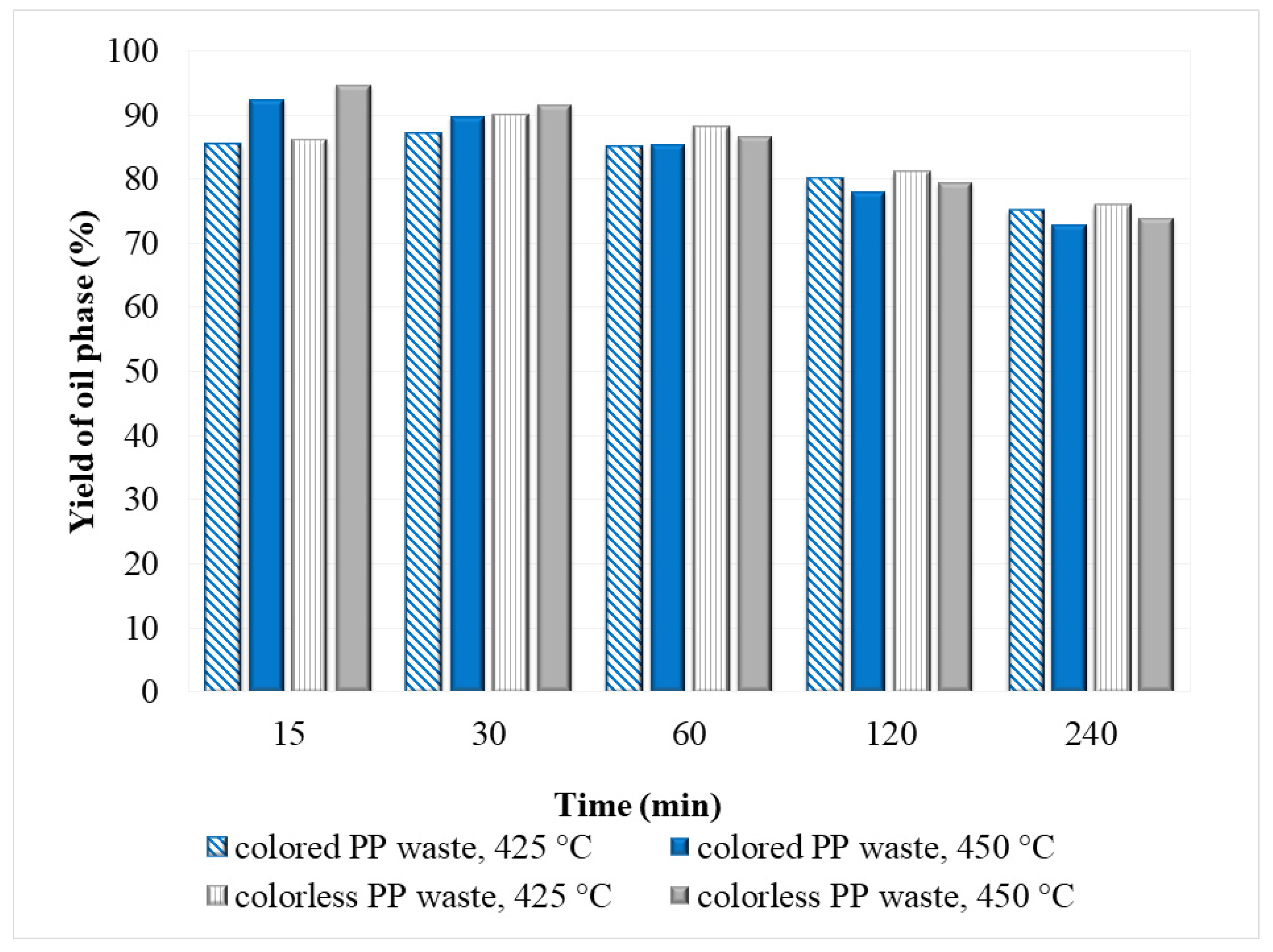 Polymers 14 04415 g003 Polymers 14 04415 g003