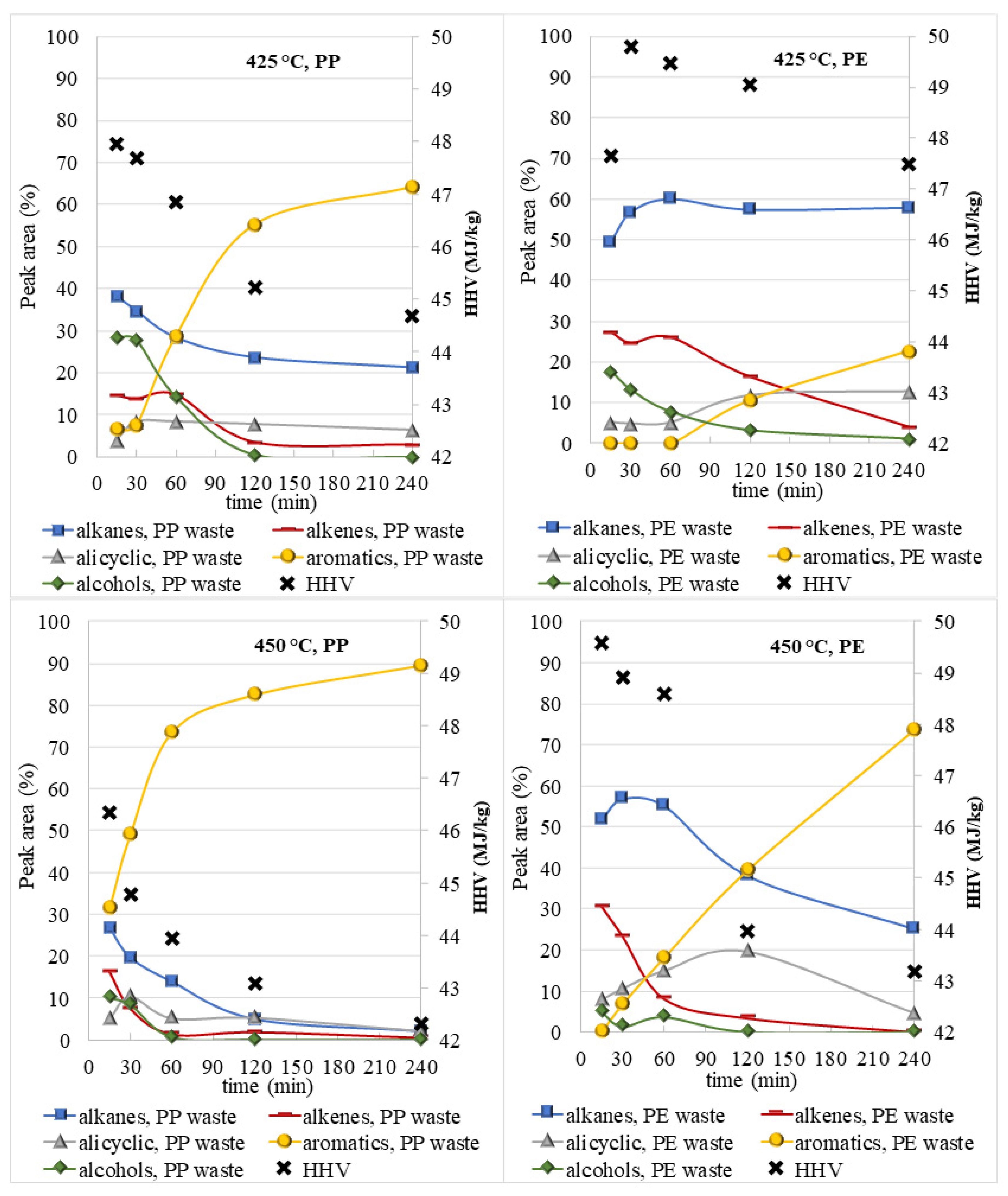 Polymers 14 04415 g009 Polymers 14 04415 g009