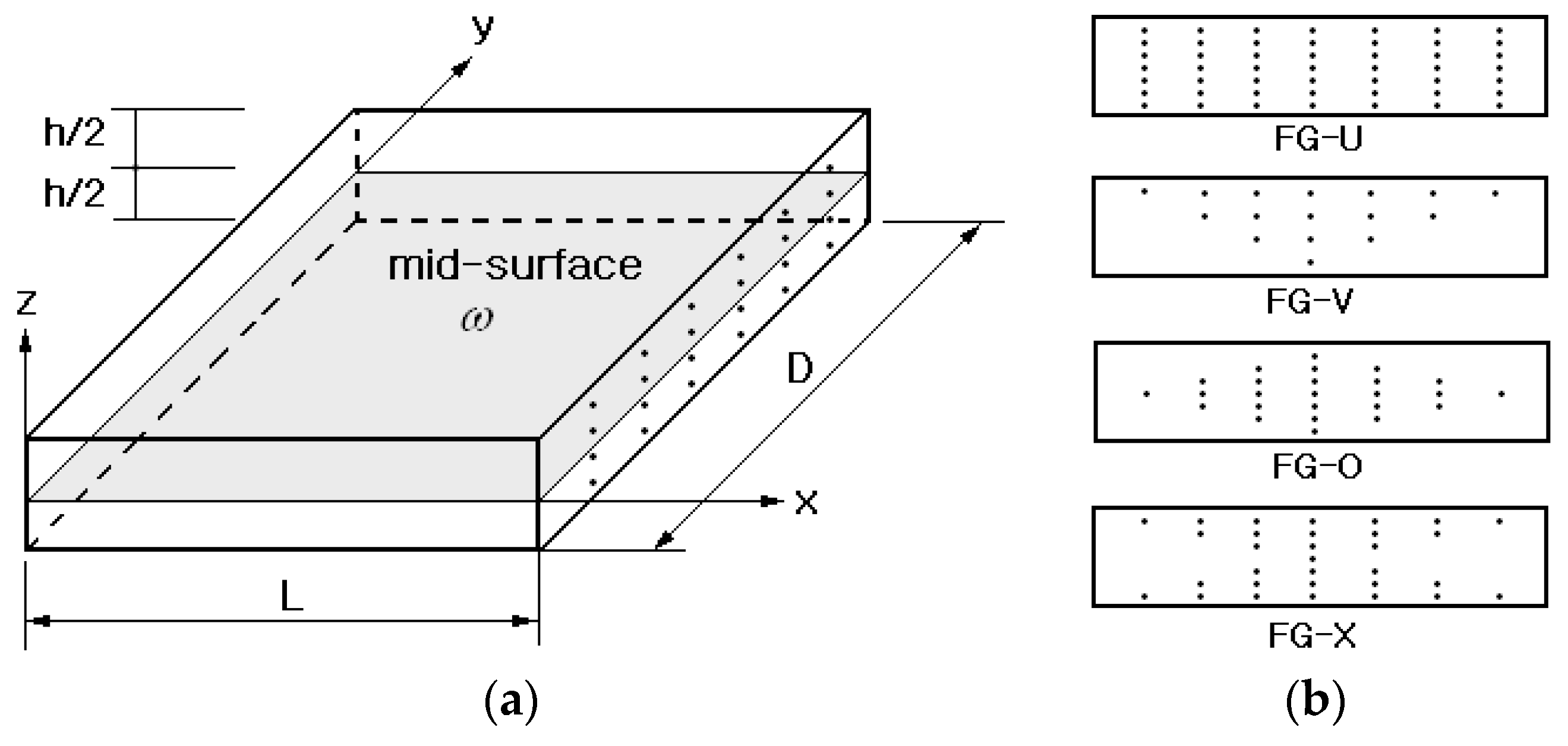 Polymers 14 04418 g001