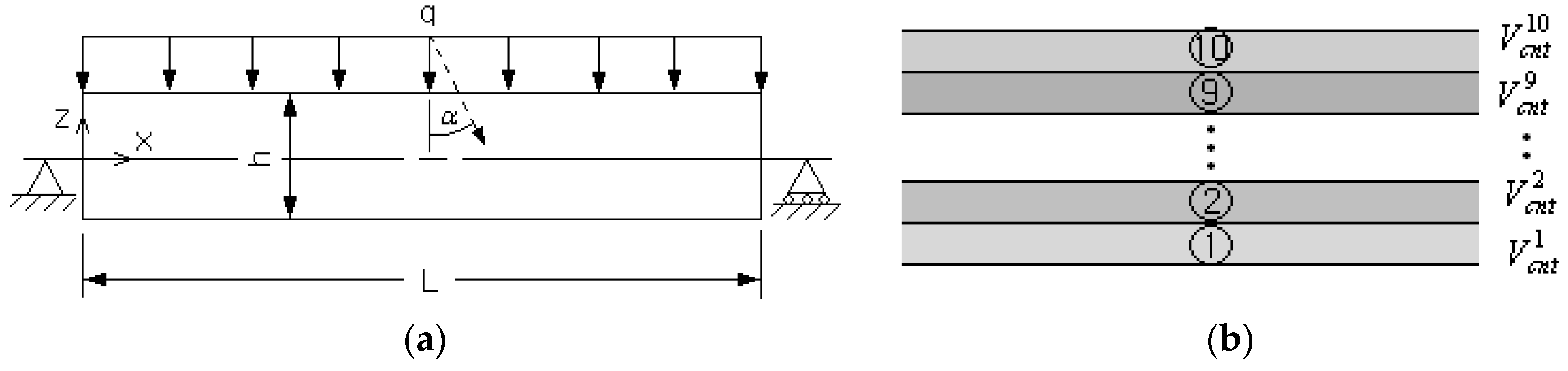 Polymers 14 04418 g004