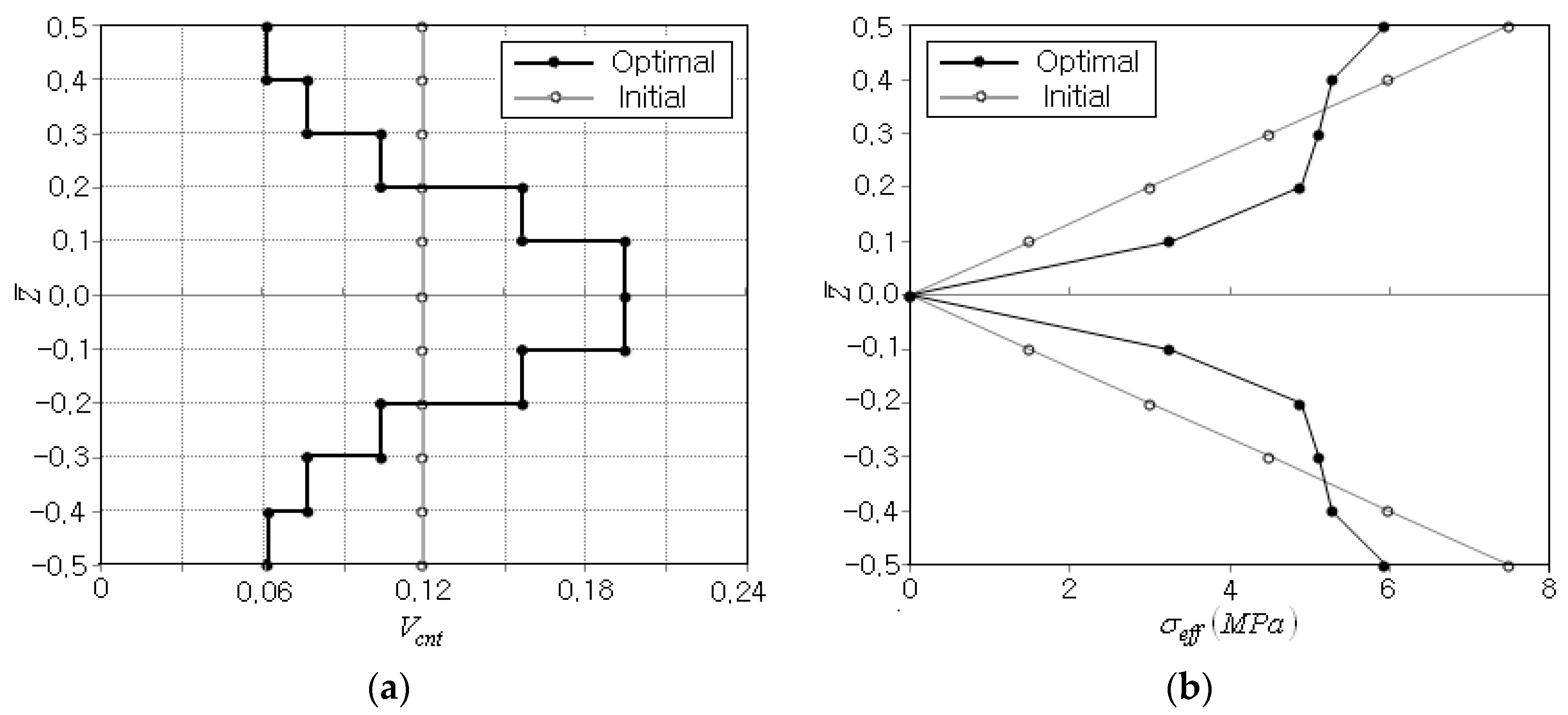 Polymers 14 04418 g005