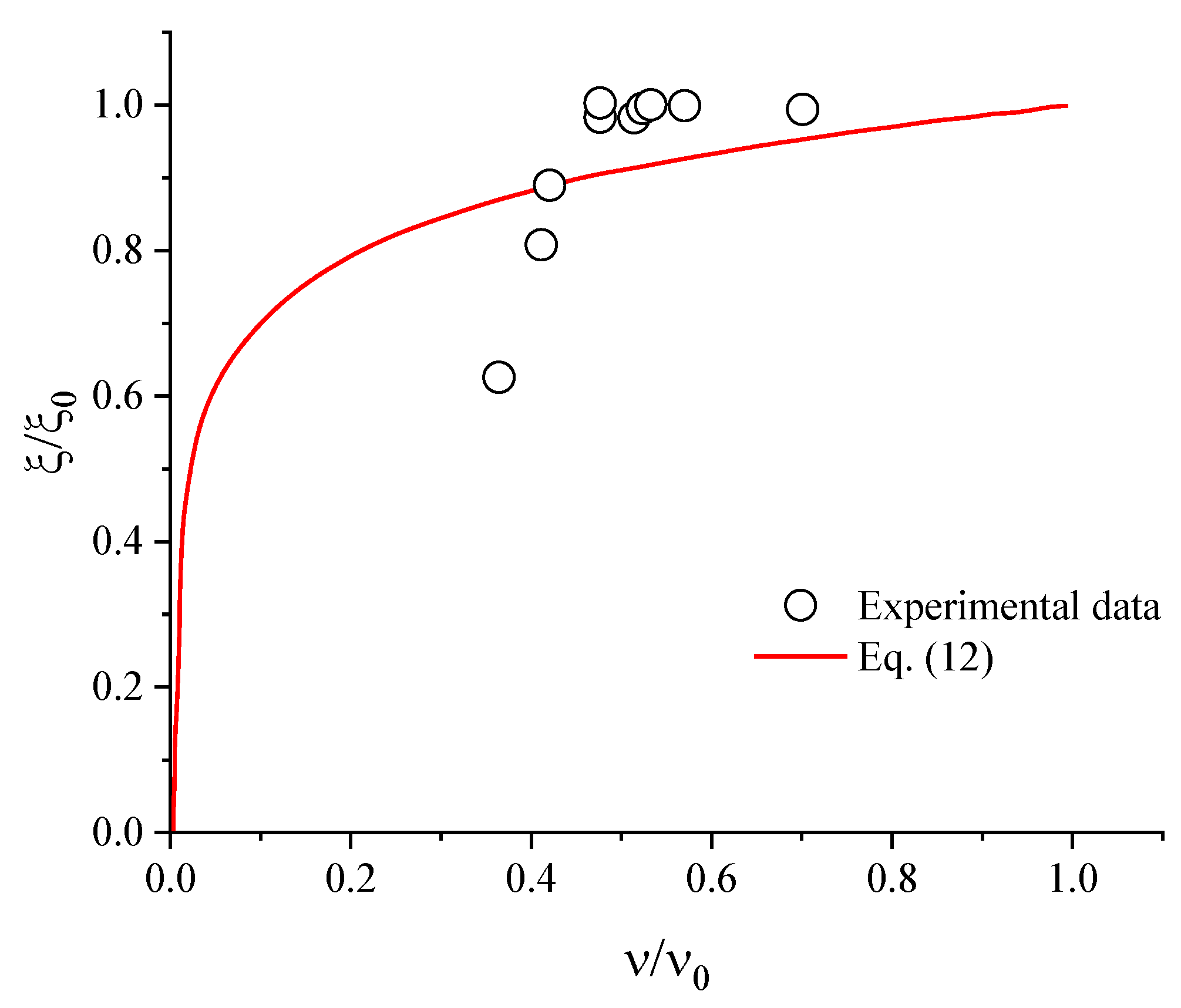 Polymers 14 04419 g004
