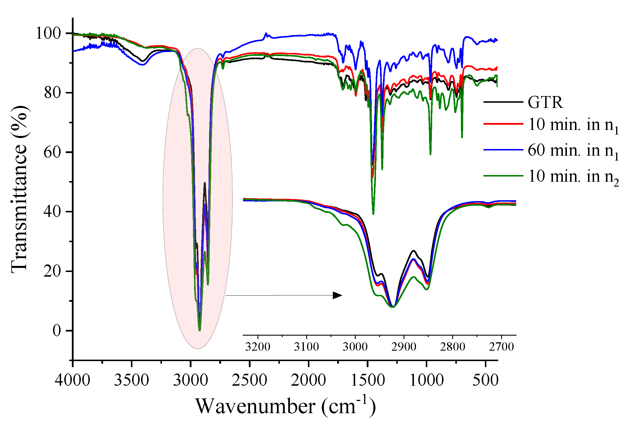 Polymers 14 04419 g005