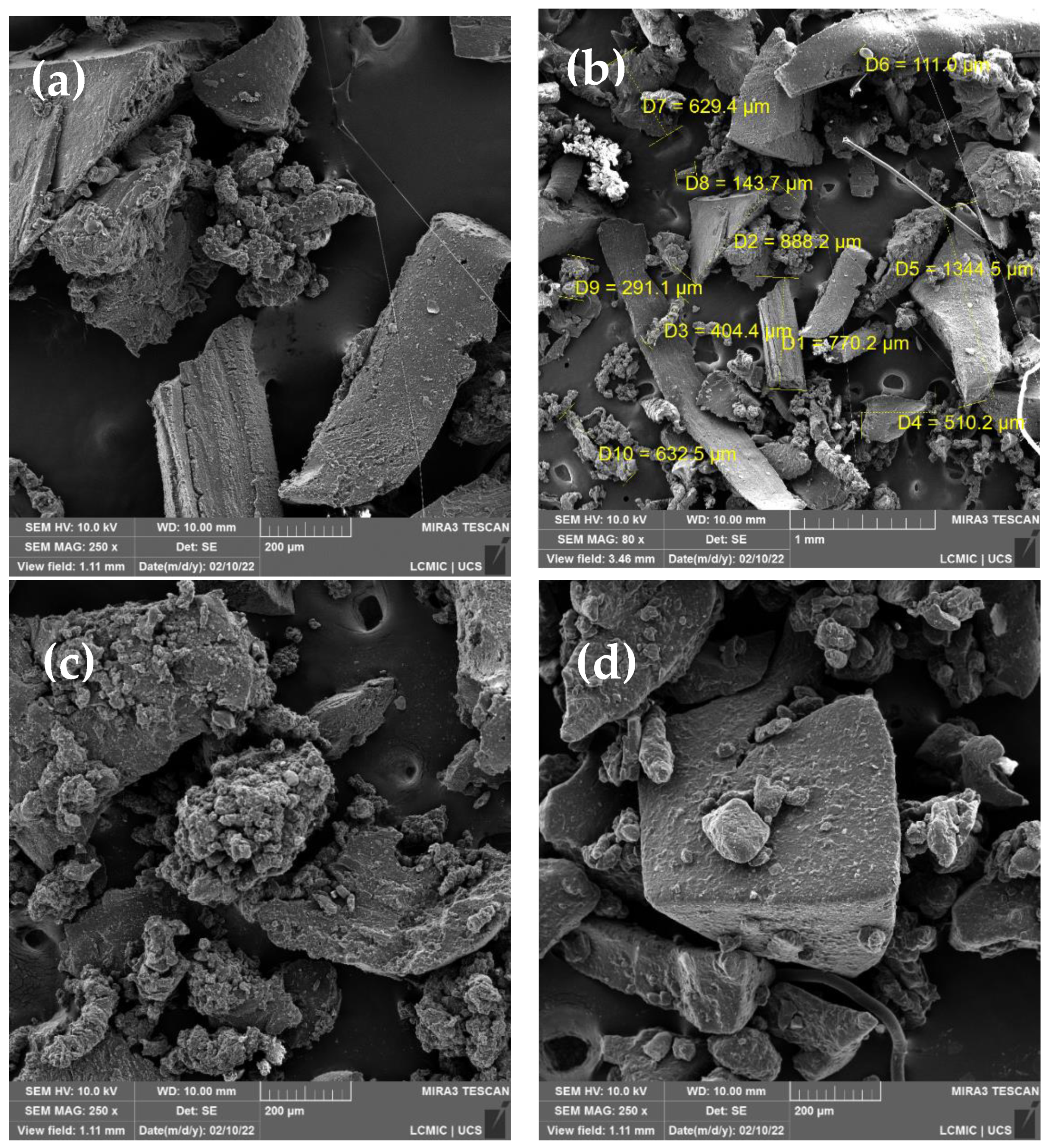 Polymers 14 04419 g006a