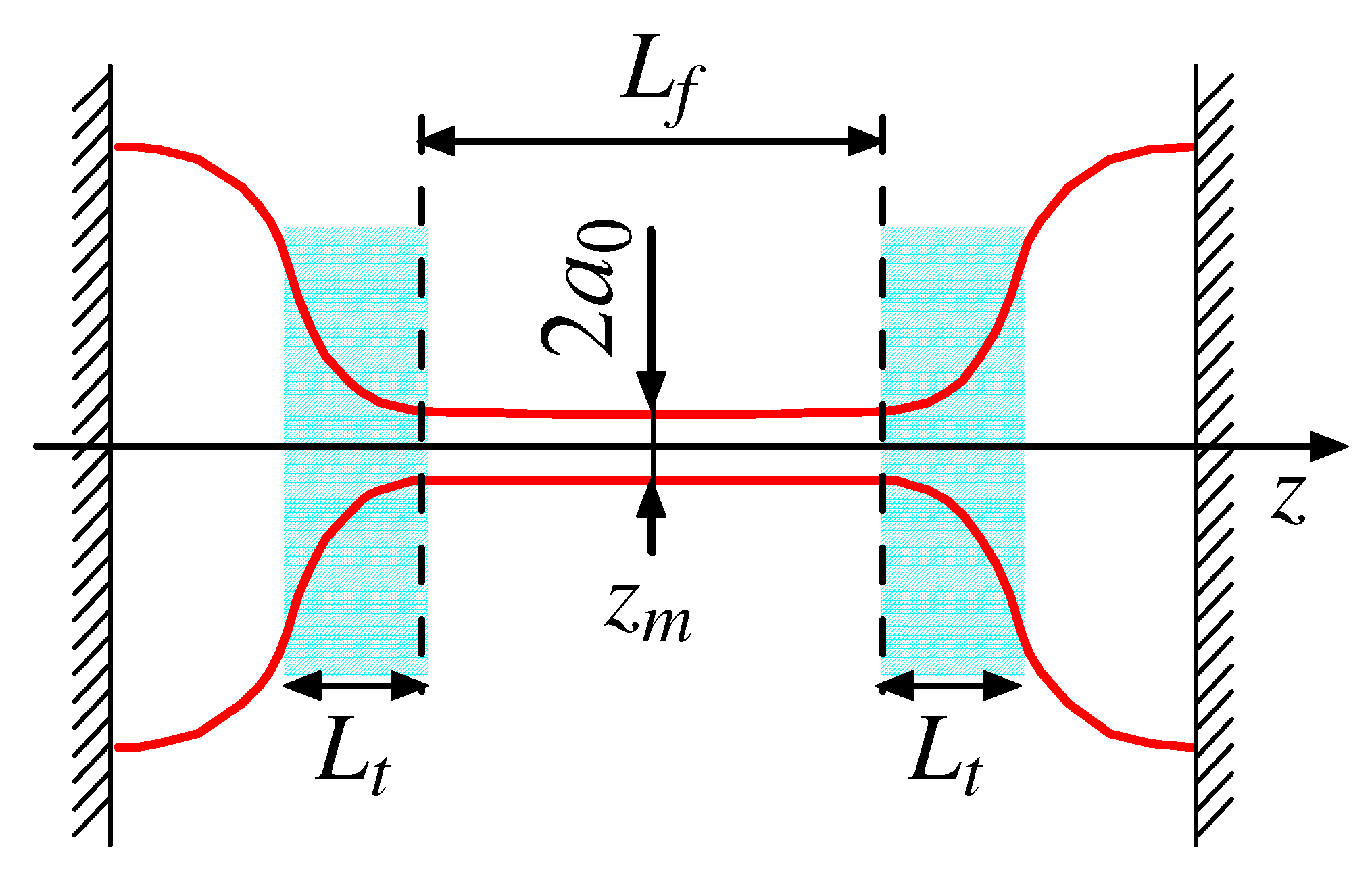Polymers 14 04420 g001