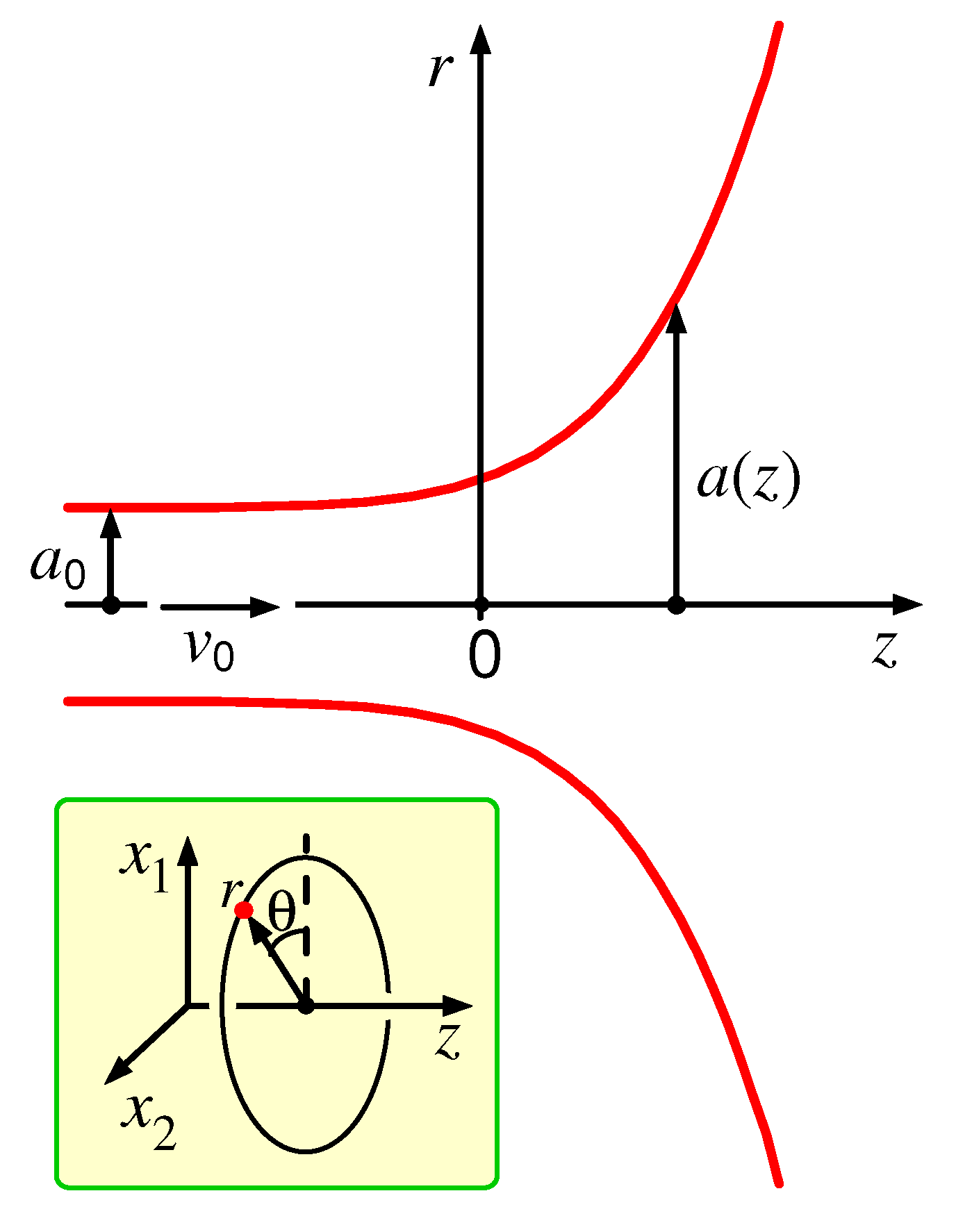 Polymers 14 04420 g002