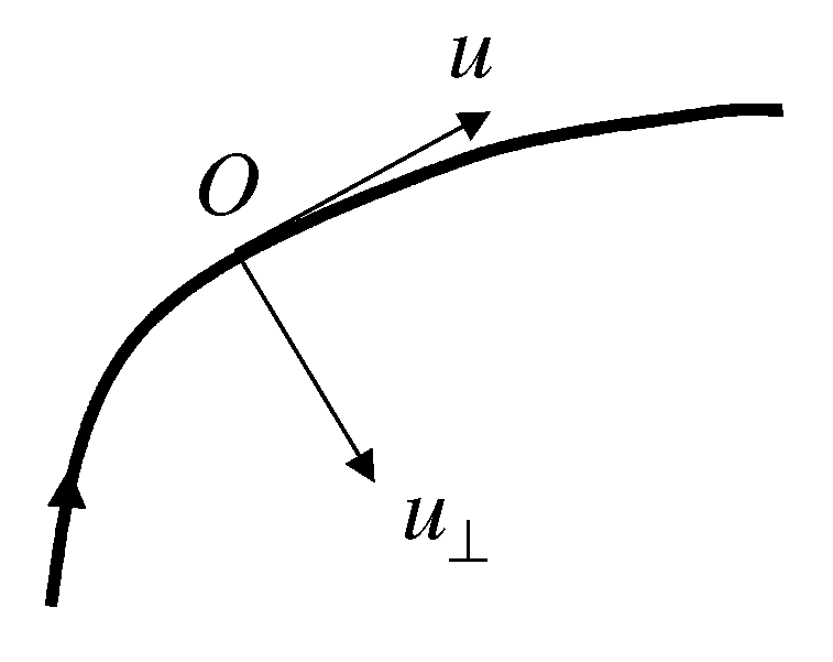 Polymers 14 04420 g004