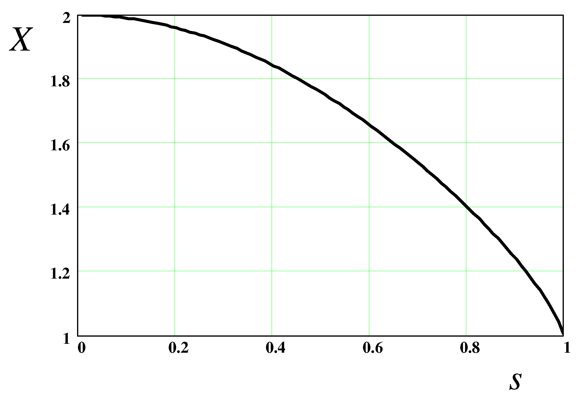 Polymers 14 04420 g005