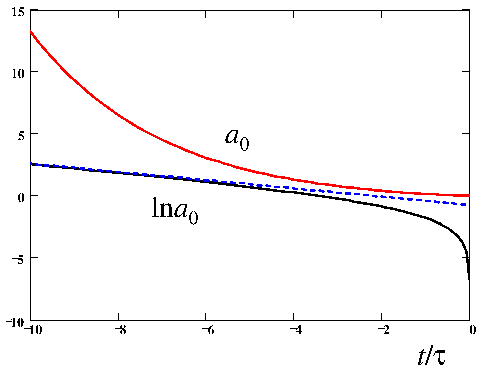 Polymers 14 04420 g007