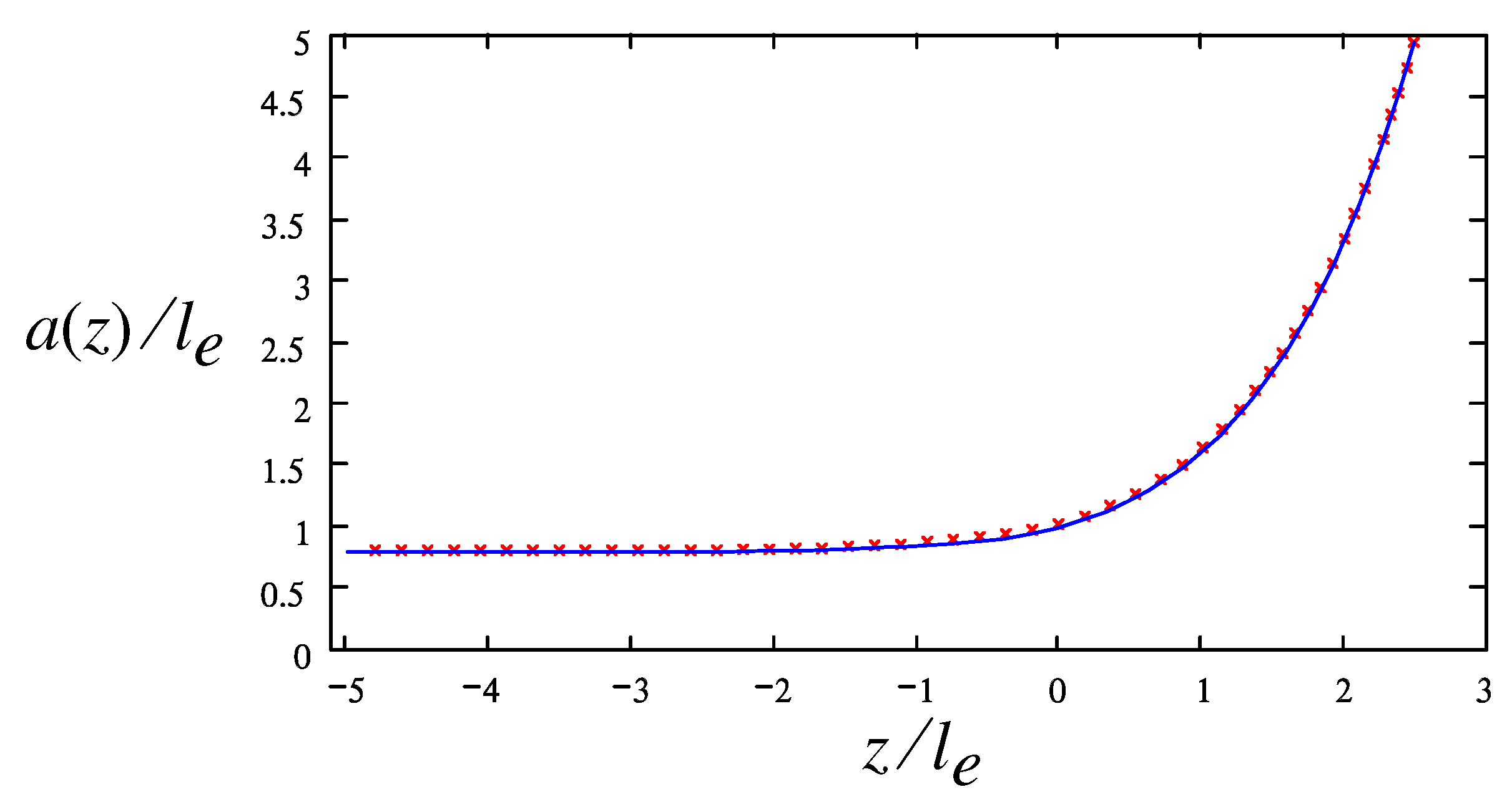 Polymers 14 04420 g008