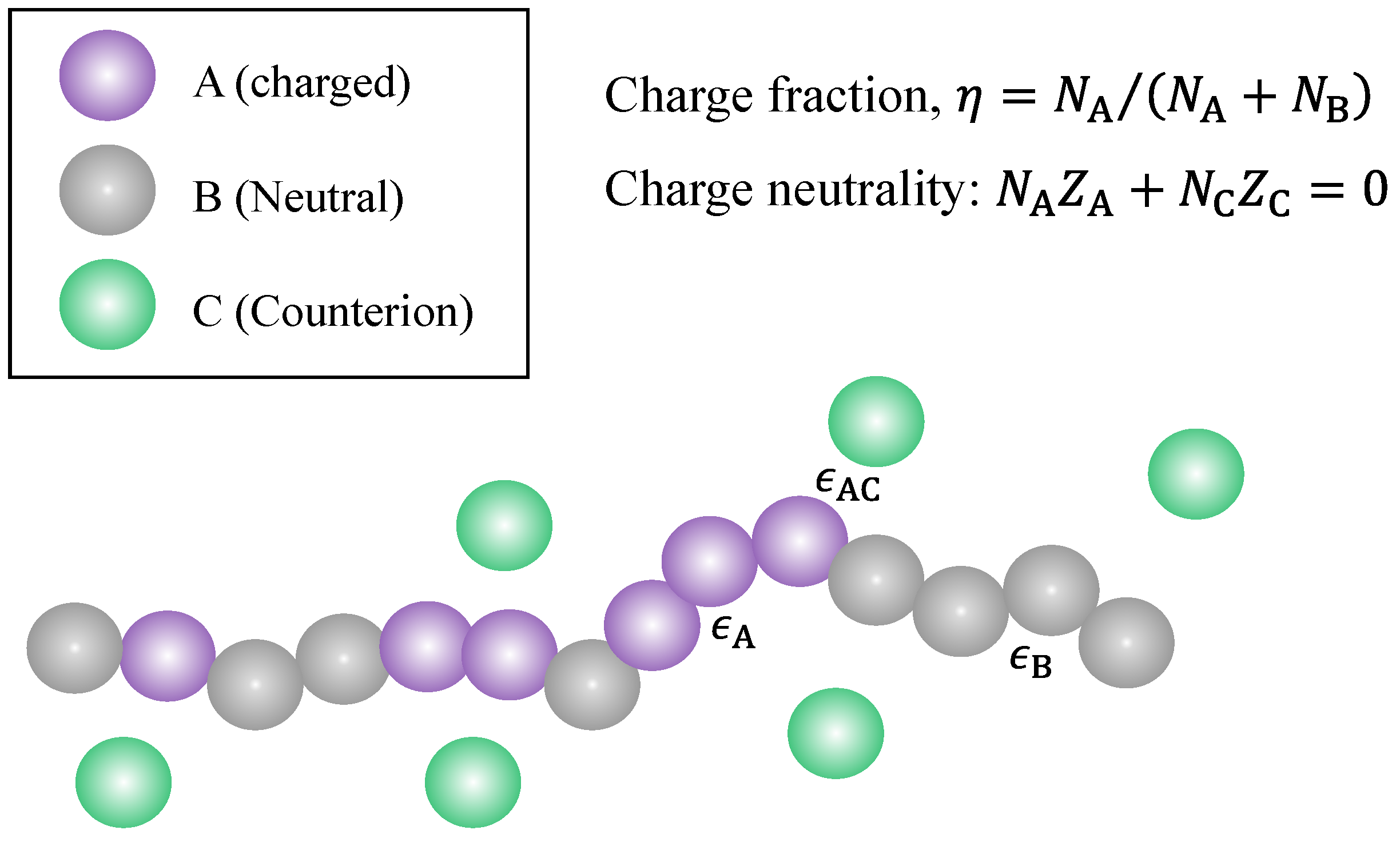 Polymers 14 04421 g001 Polymers 14 04421 g001