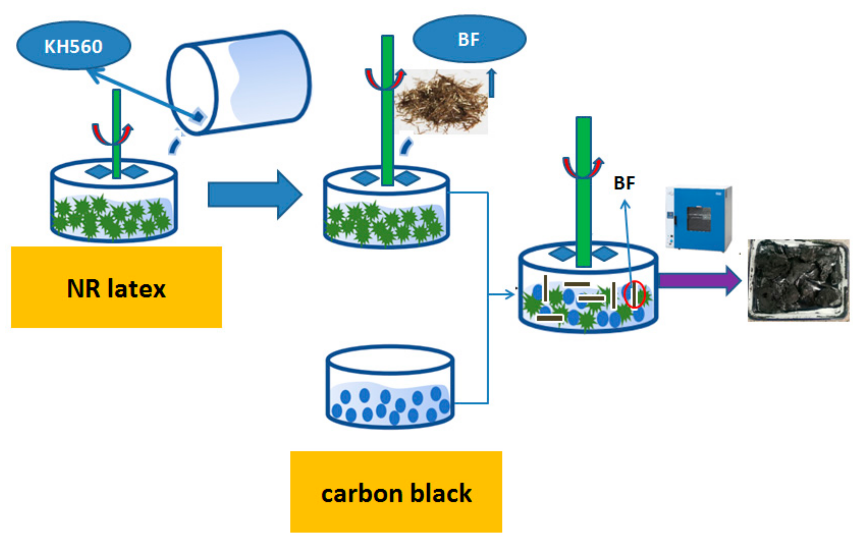 Polymers 14 04422 g004 Polymers 14 04422 g004