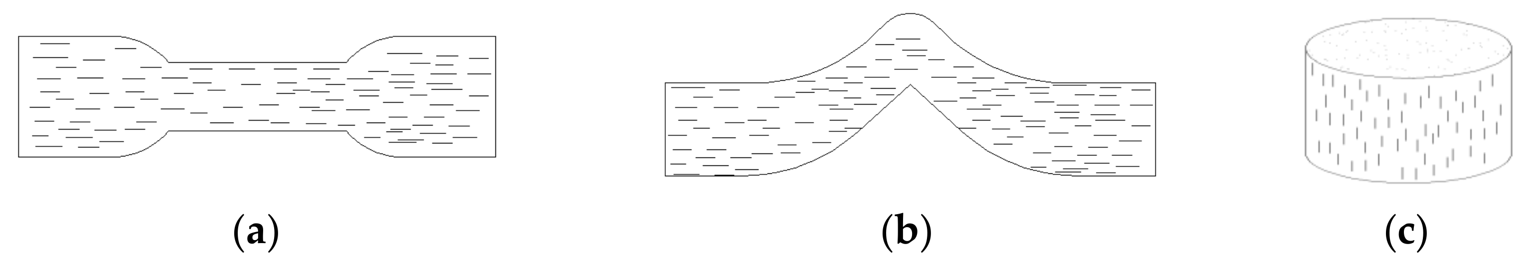 Polymers 14 04422 g009 Polymers 14 04422 g009