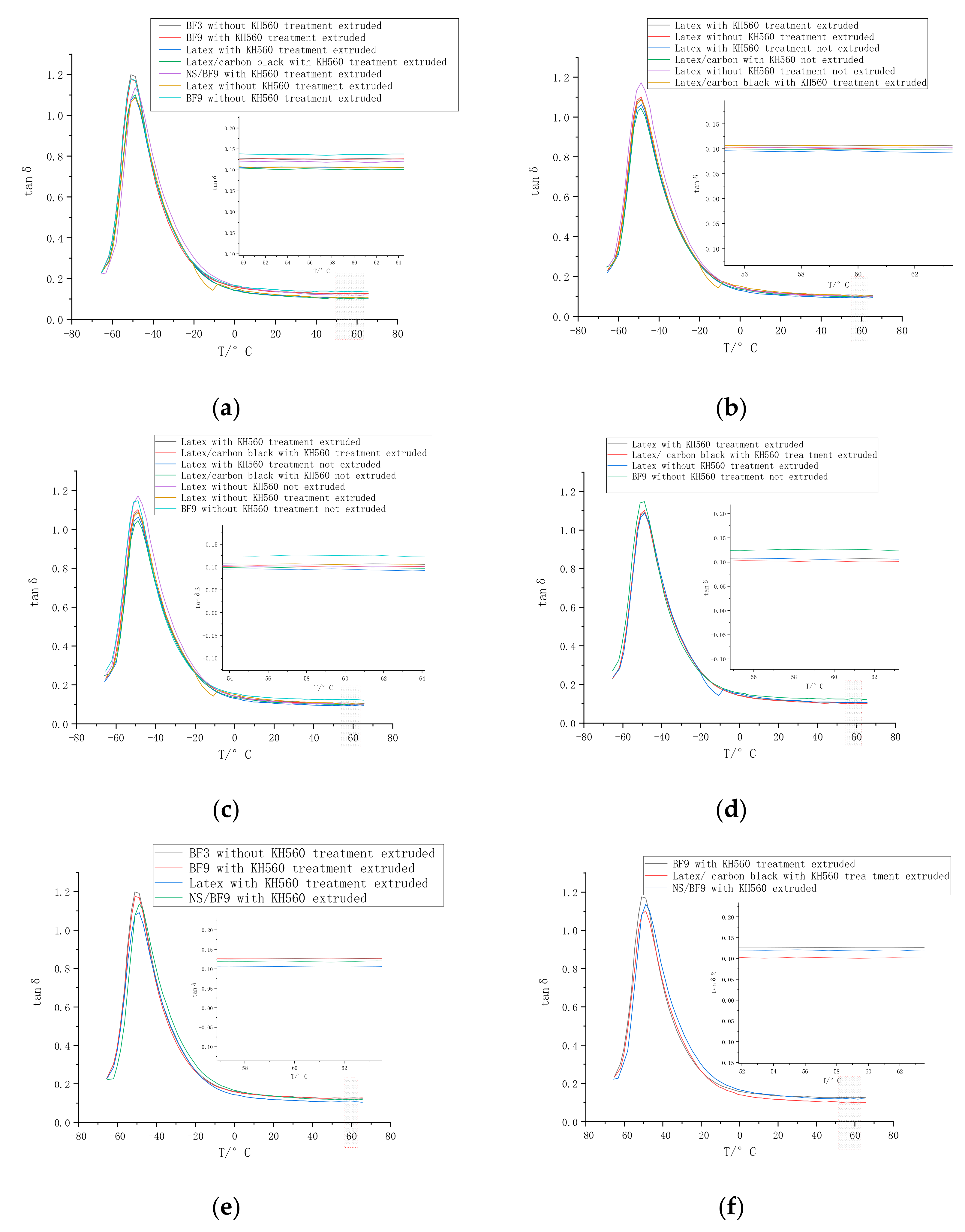 Polymers 14 04422 g014 Polymers 14 04422 g014