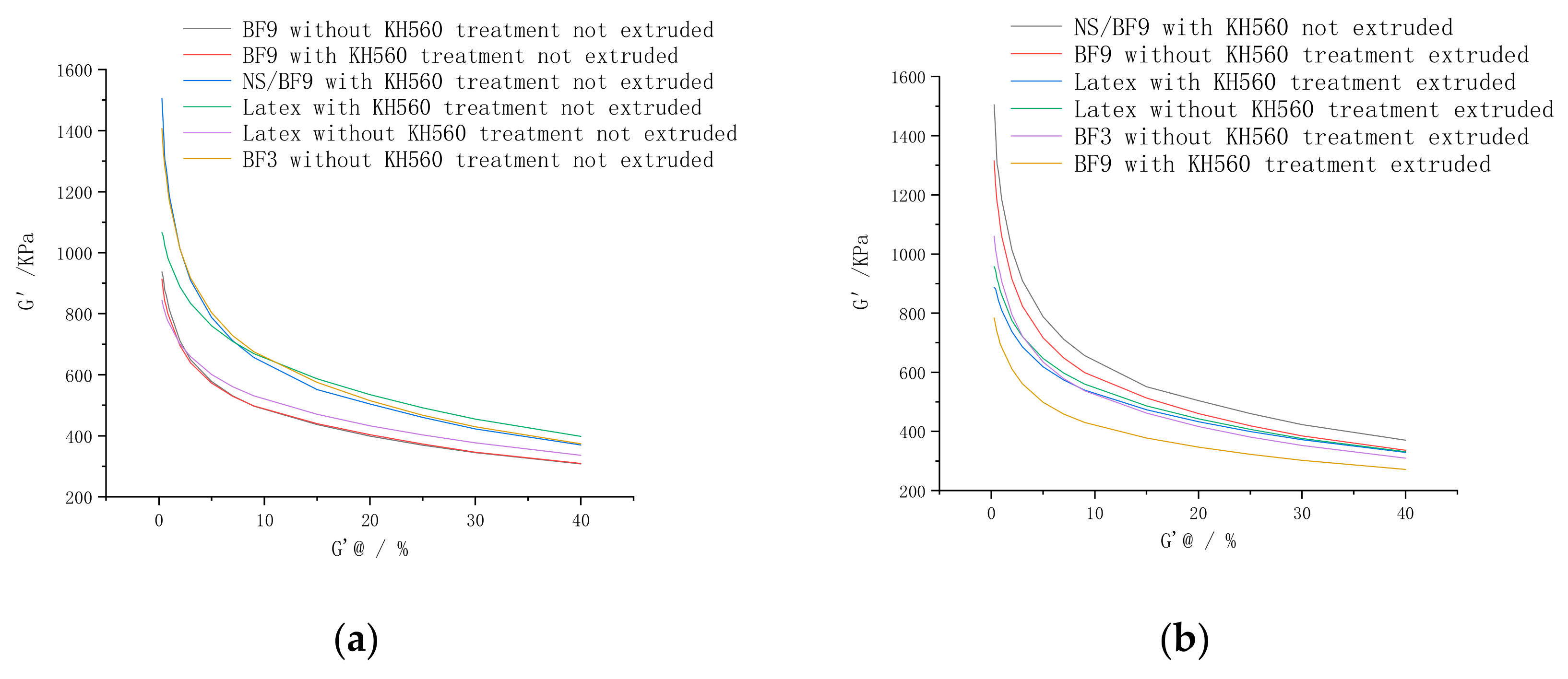 Polymers 14 04422 g015a Polymers 14 04422 g015a
