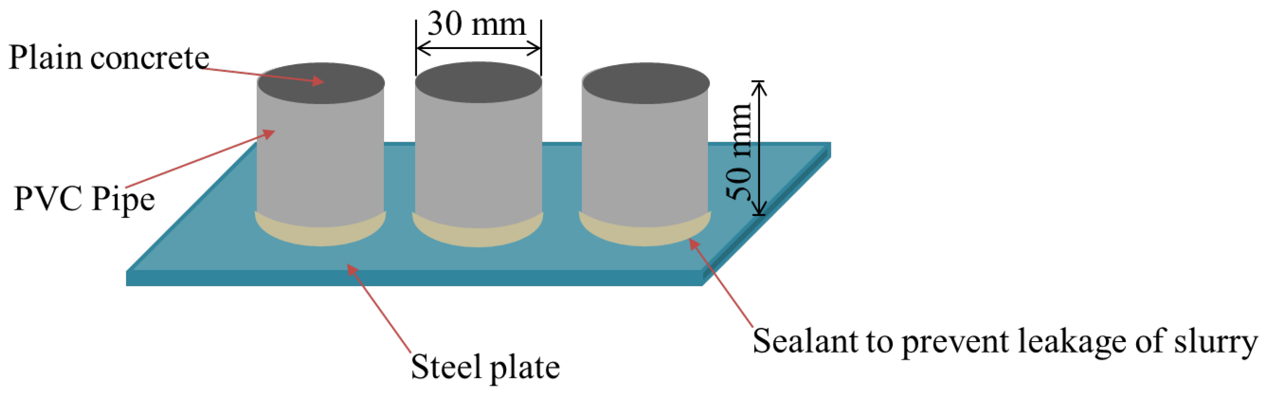 Polymers 14 04424 g002 Polymers 14 04424 g002