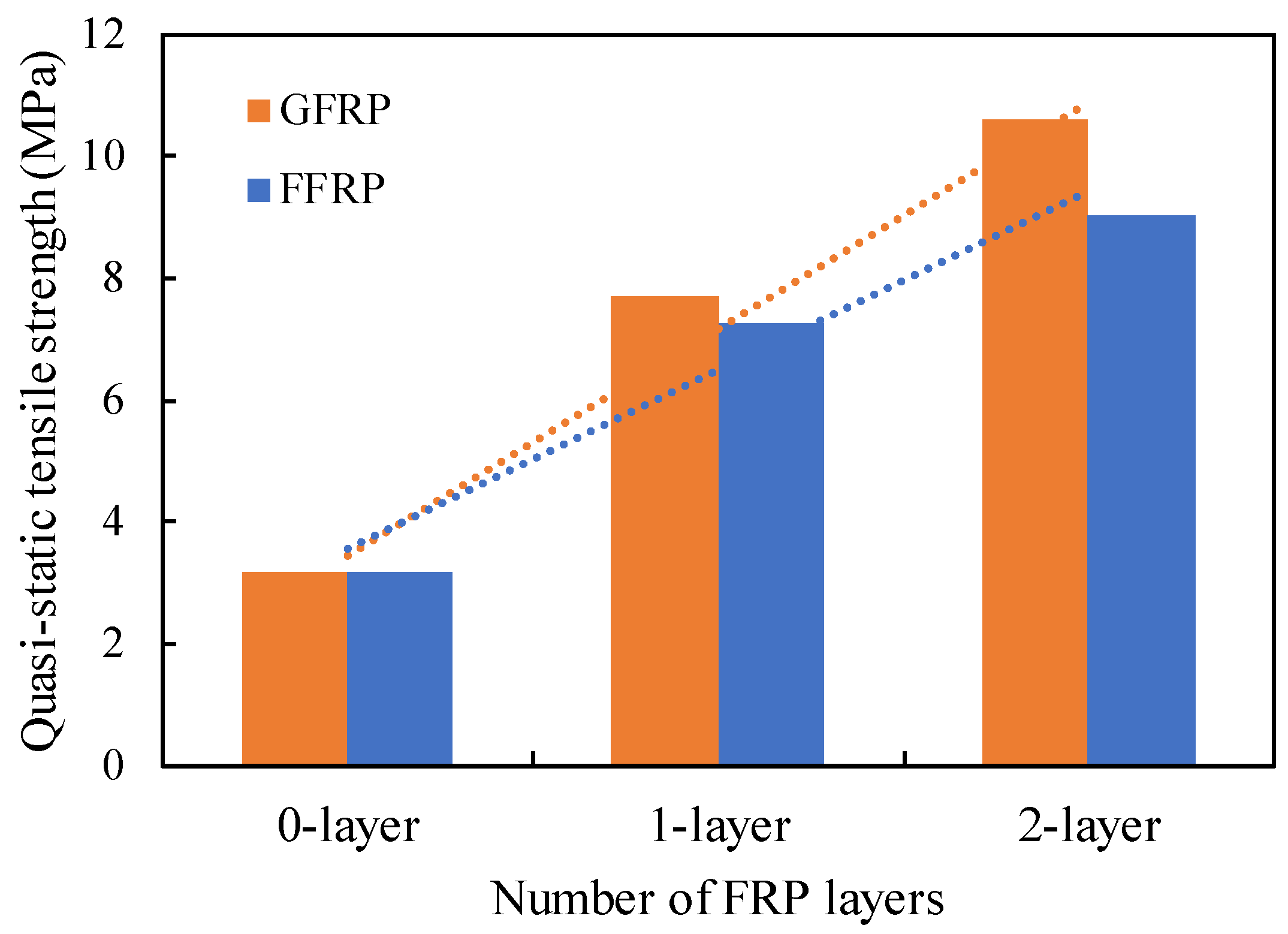 Polymers 14 04424 g006 Polymers 14 04424 g006