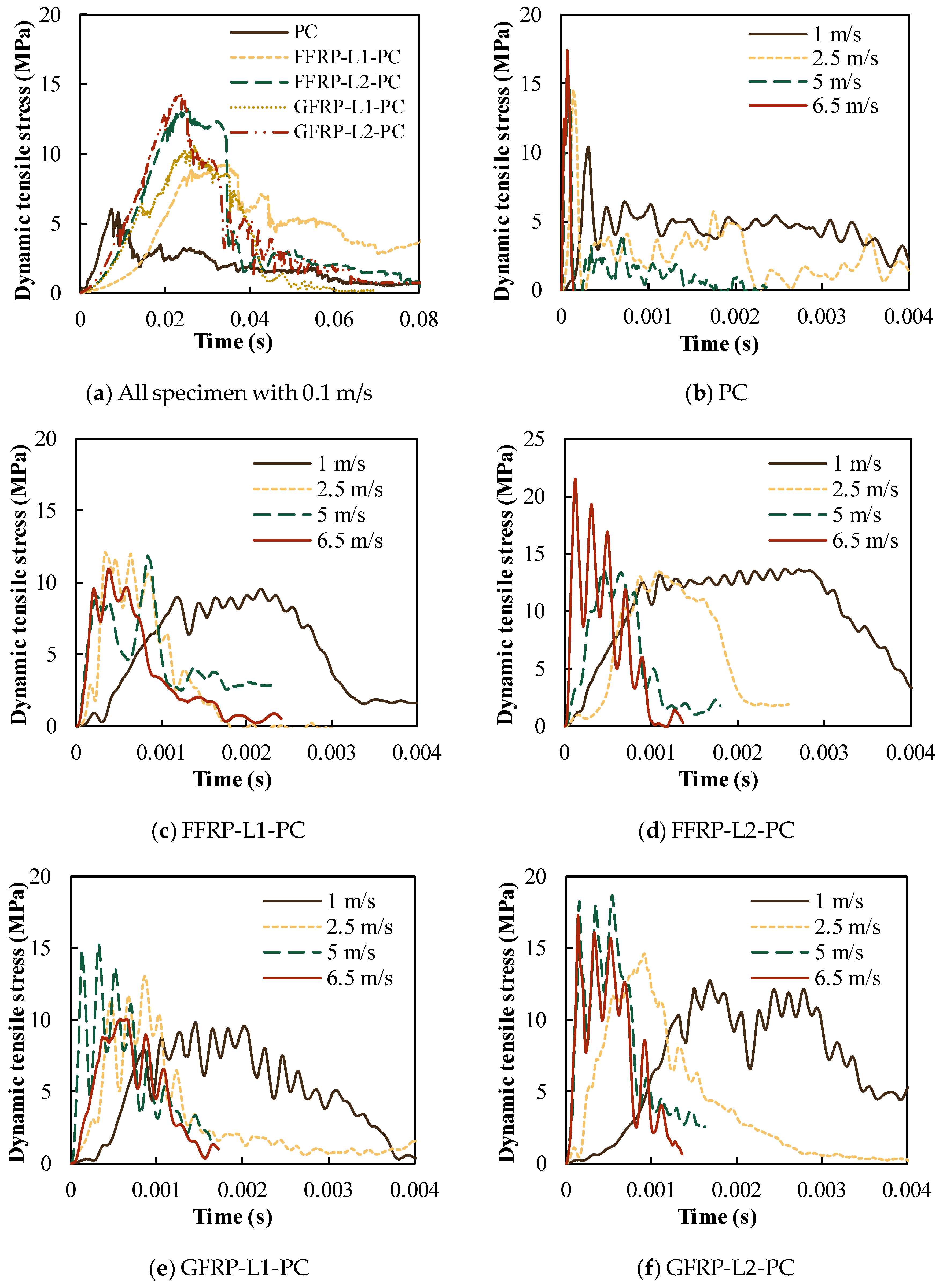 Polymers 14 04424 g008 Polymers 14 04424 g008
