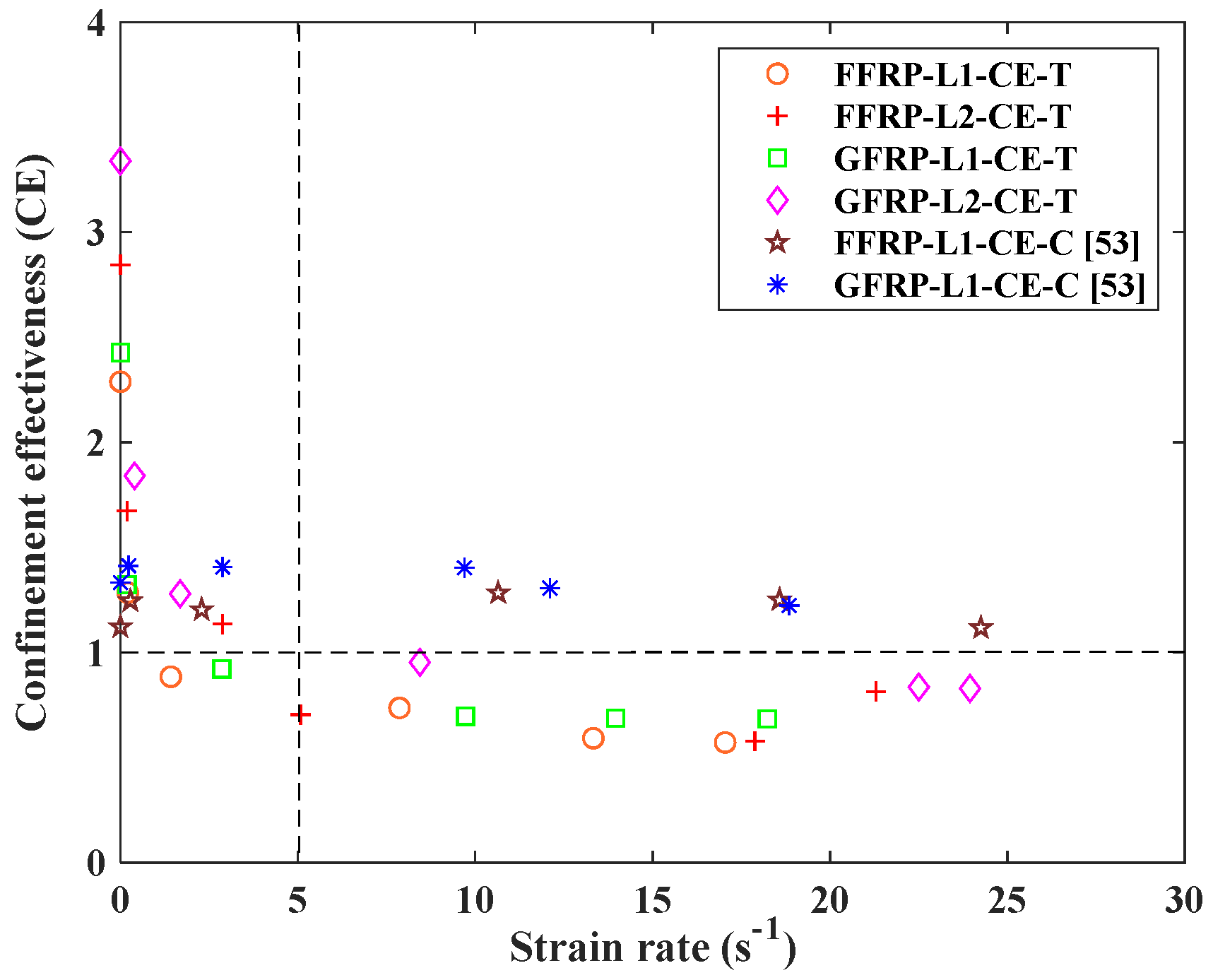 Polymers 14 04424 g009 Polymers 14 04424 g009