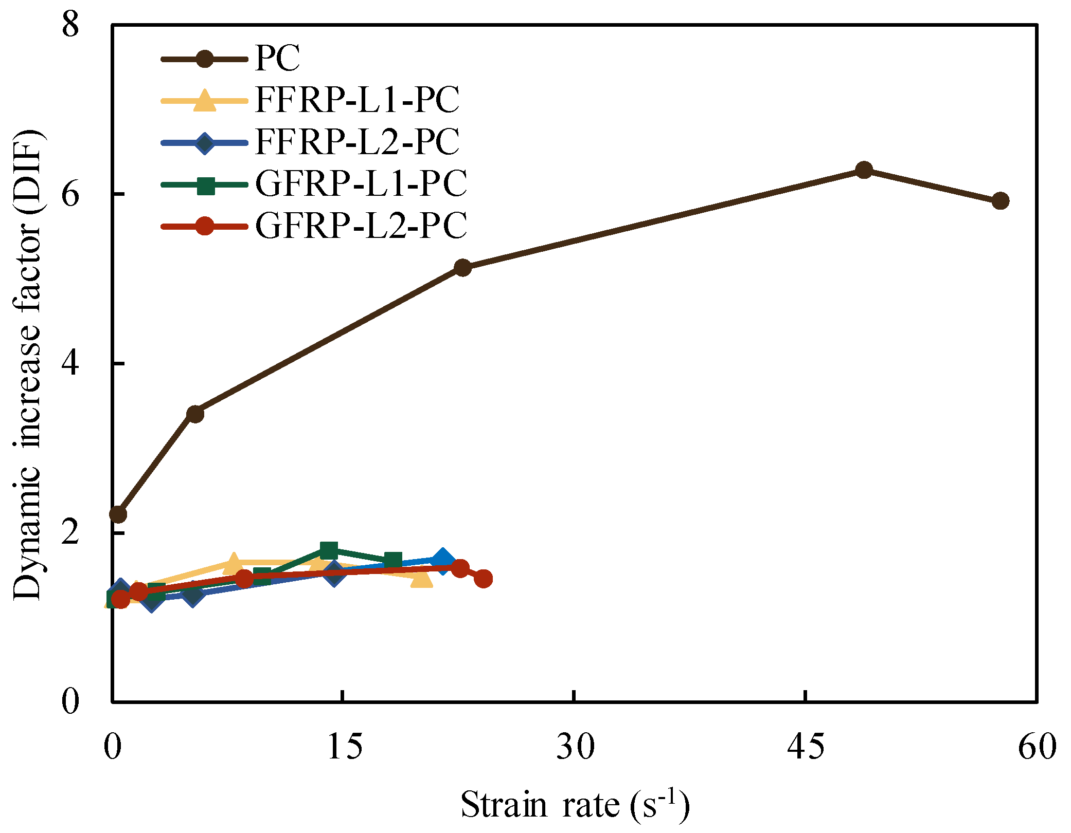 Polymers 14 04424 g011 Polymers 14 04424 g011