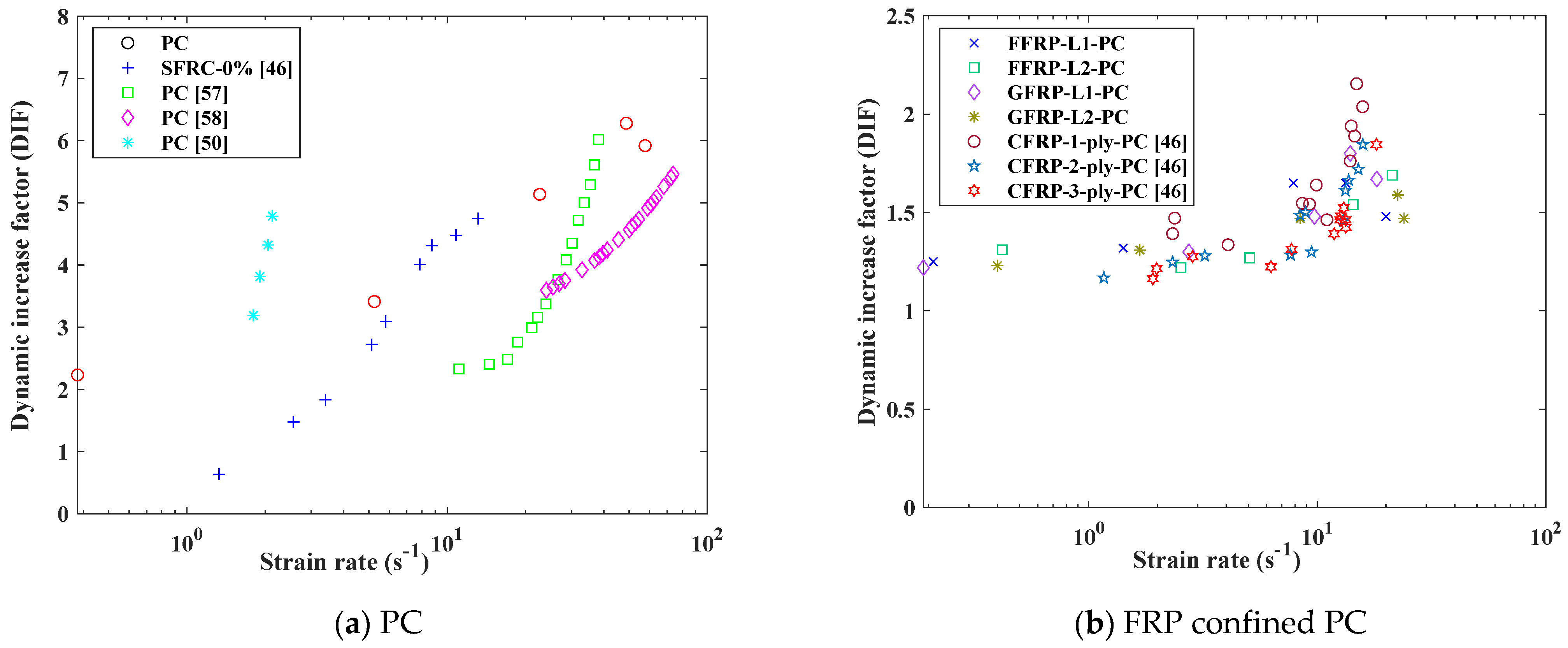 Polymers 14 04424 g013 Polymers 14 04424 g013
