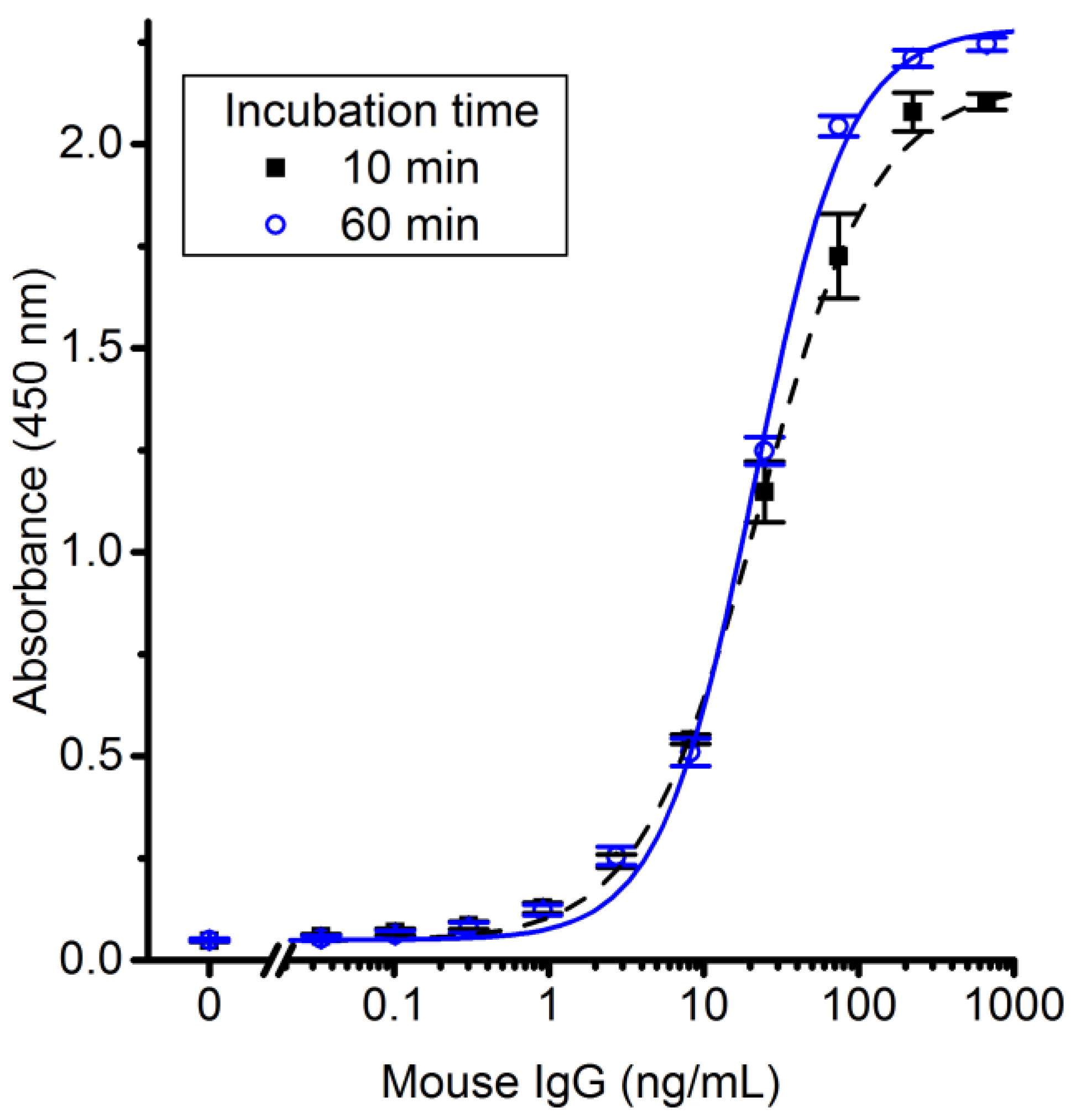 Polymers 14 04426 g004 Polymers 14 04426 g004