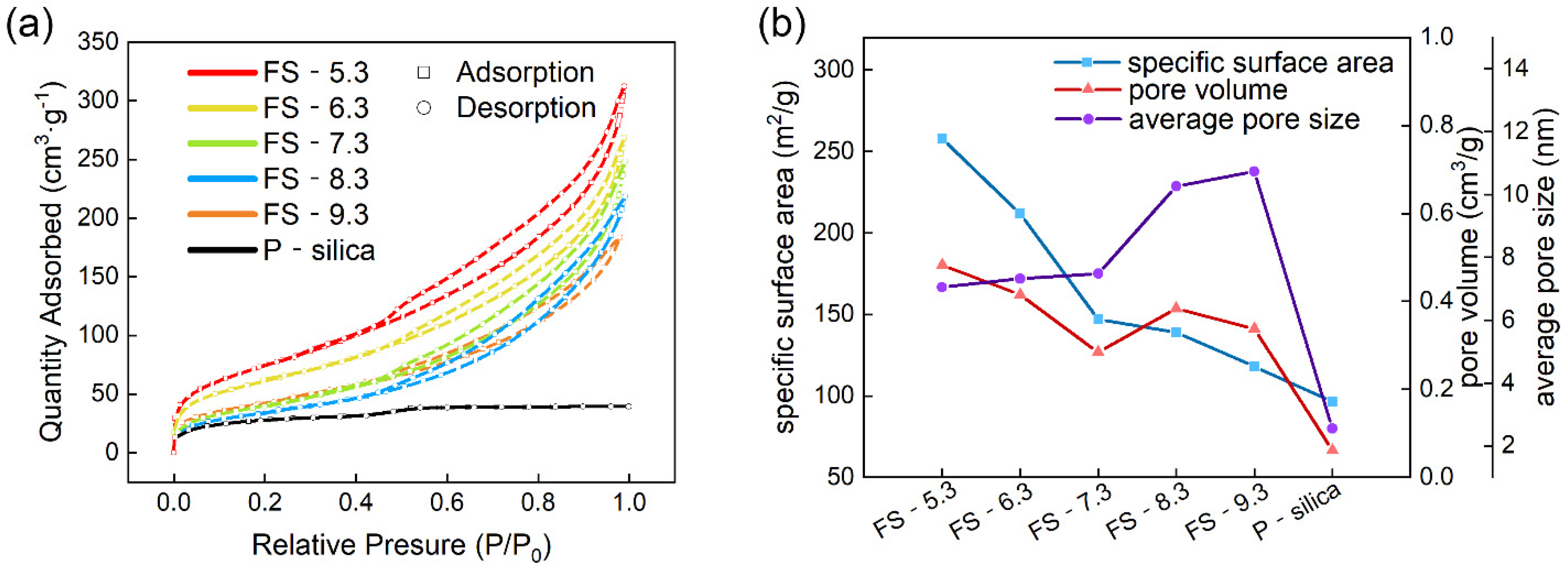 Polymers 14 04427 g003