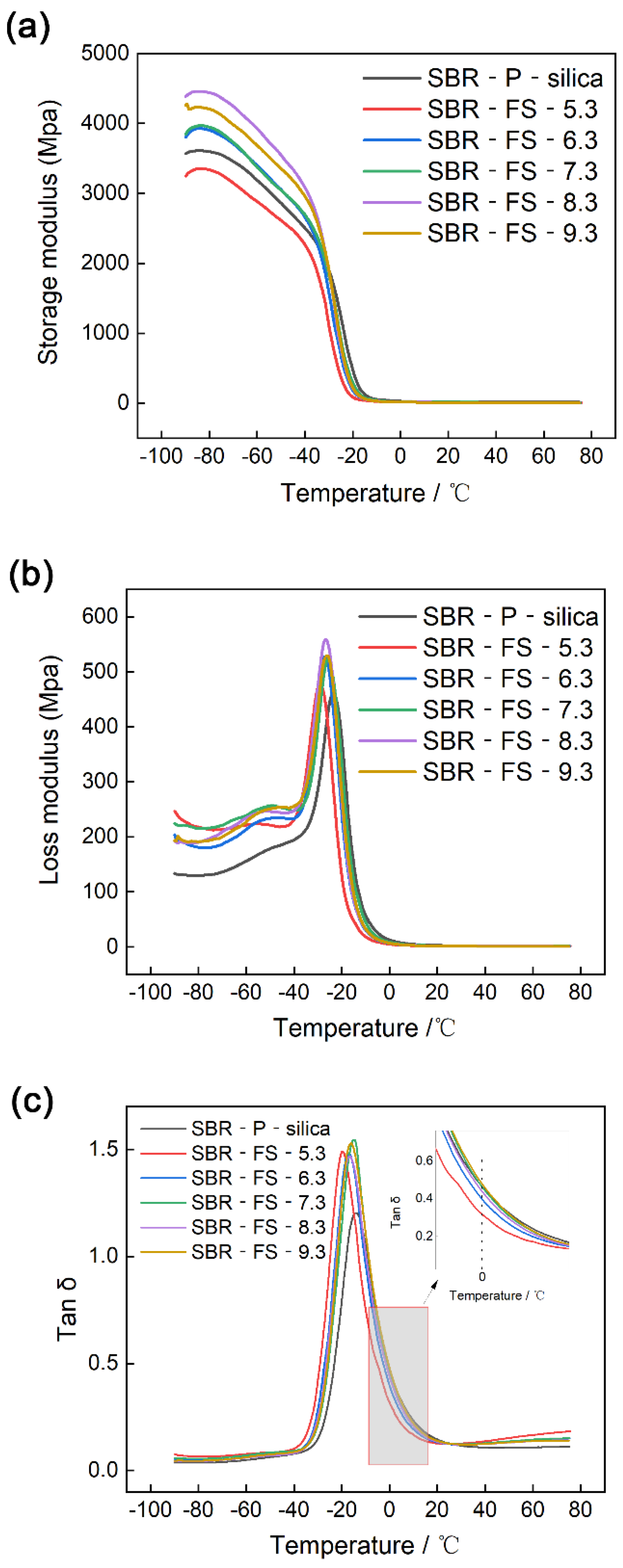 Polymers 14 04427 g009