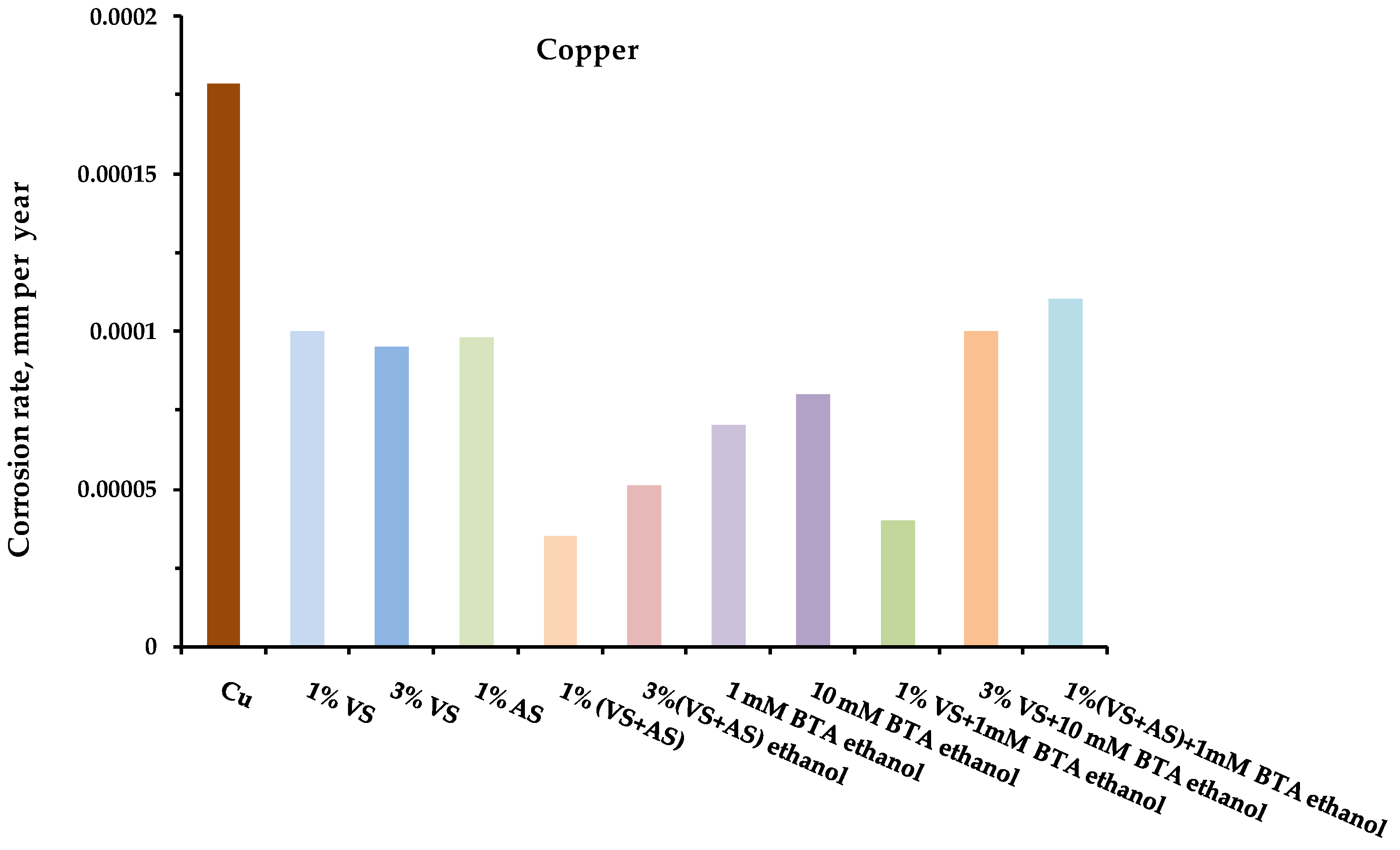 Polymers 14 04428 g002 Polymers 14 04428 g002