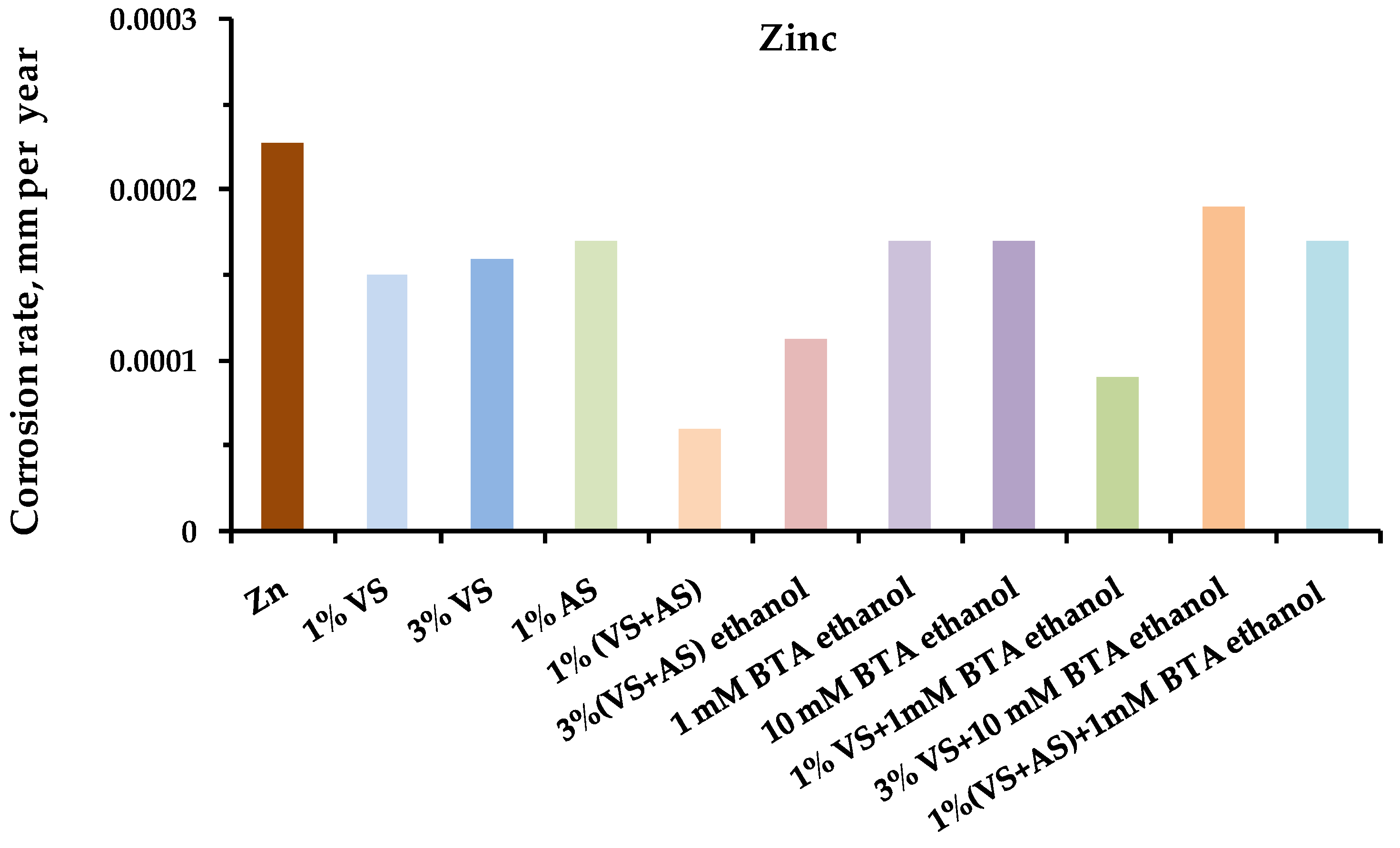 Polymers 14 04428 g003 Polymers 14 04428 g003