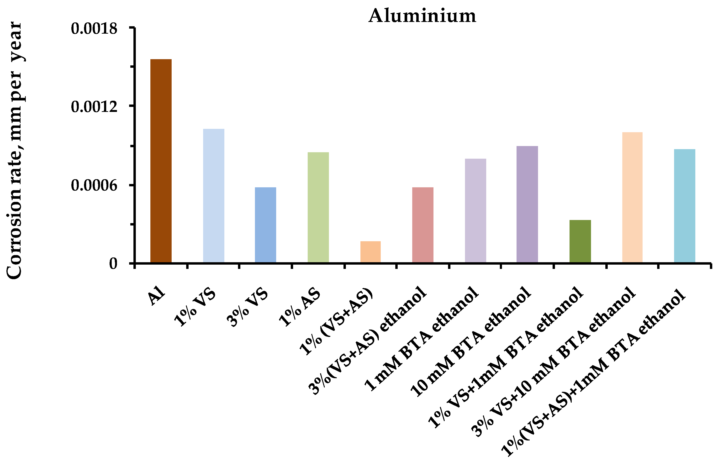 Polymers 14 04428 g004 Polymers 14 04428 g004