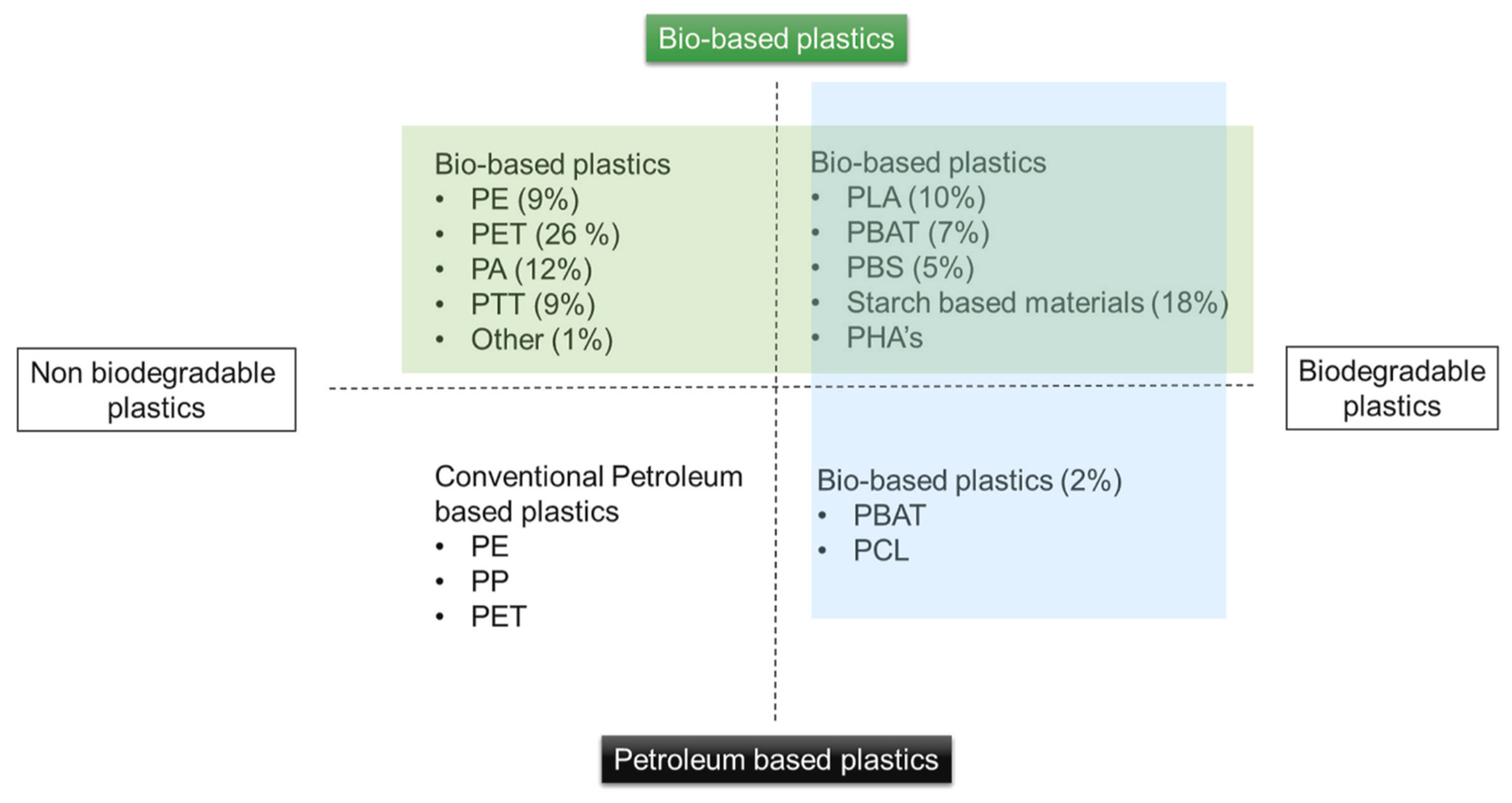 Polymers 14 04430 g008 Polymers 14 04430 g008