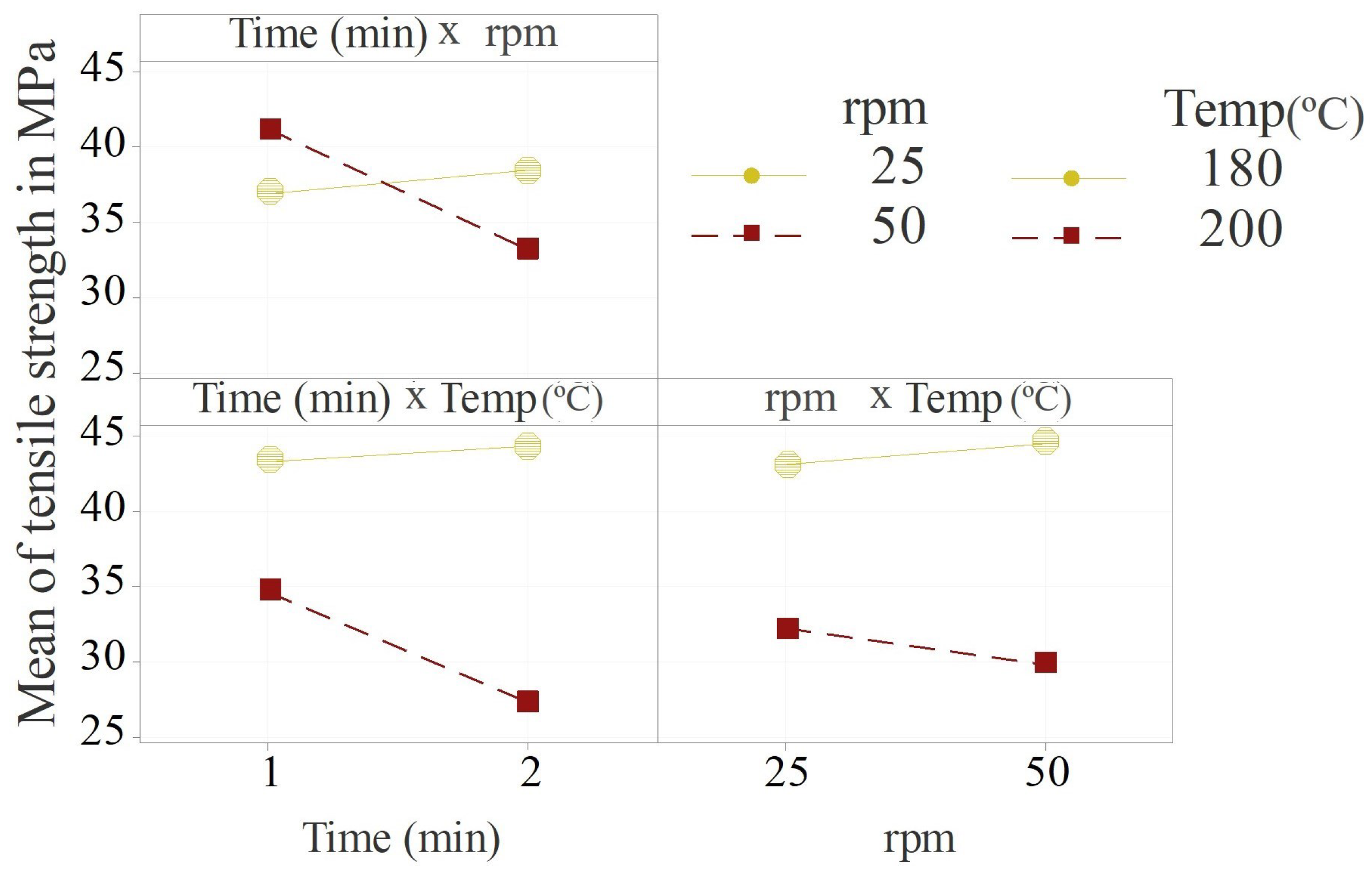 Polymers 14 04432 g005 Polymers 14 04432 g005