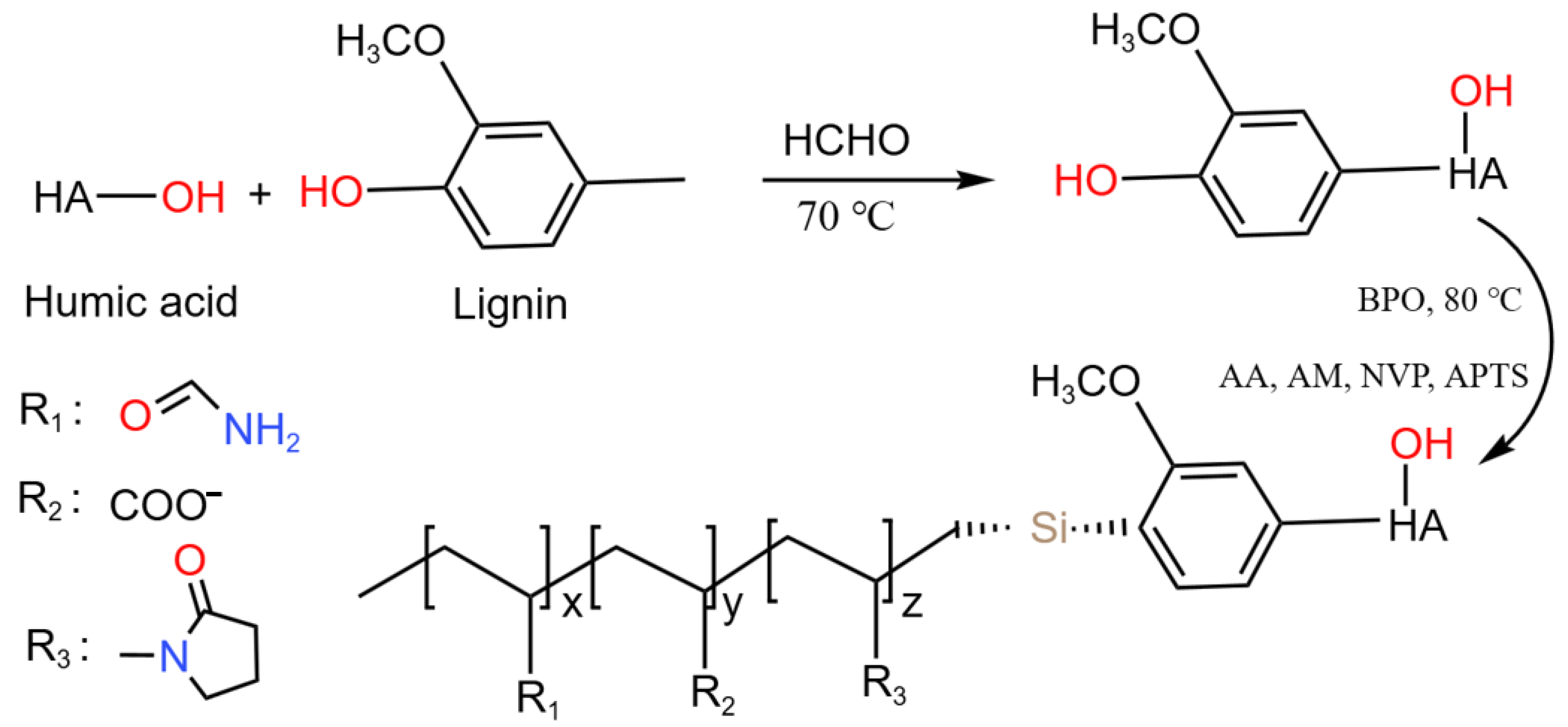 Polymers 14 04433 g001 Polymers 14 04433 g001