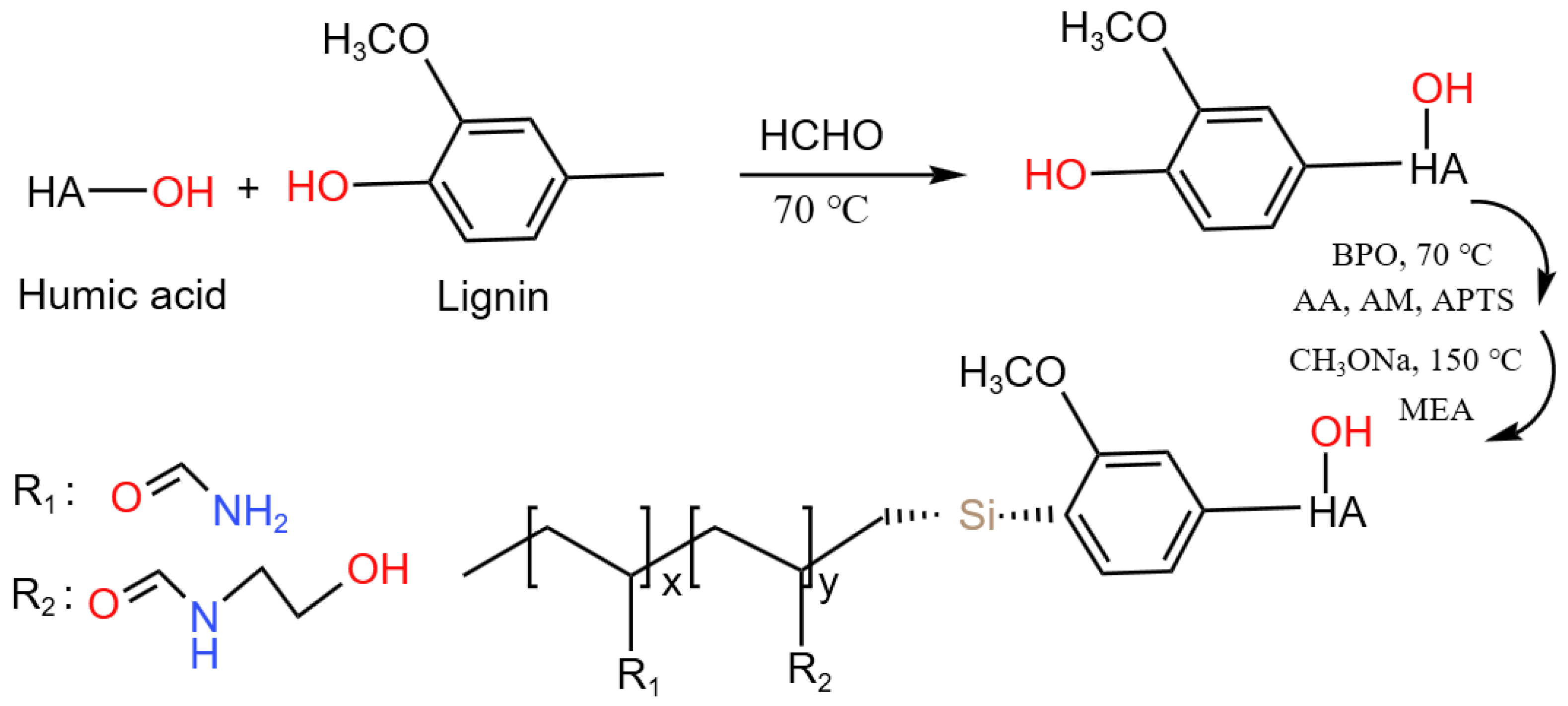 Polymers 14 04433 g002 Polymers 14 04433 g002