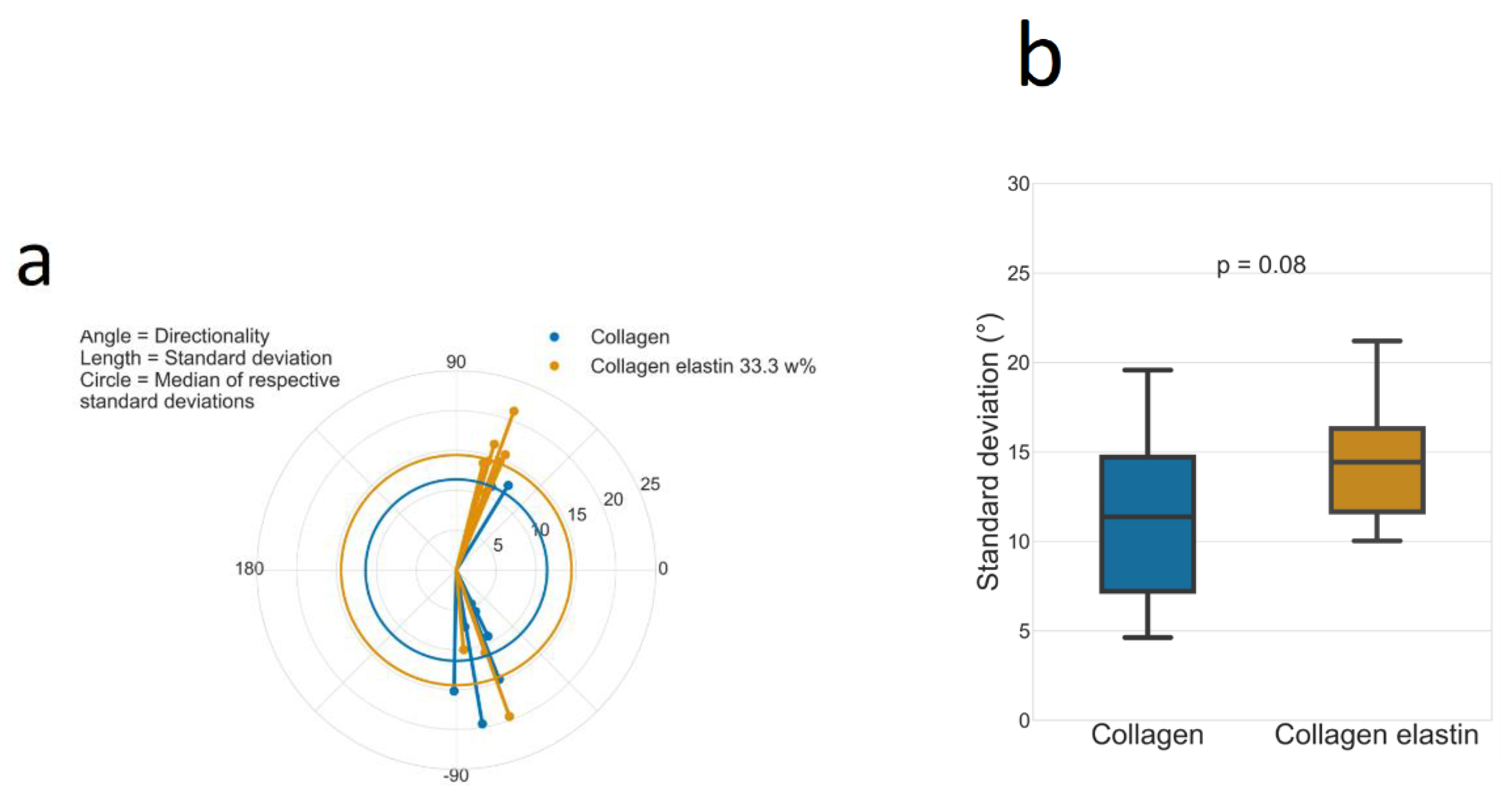 Polymers 14 04434 g004 Polymers 14 04434 g004