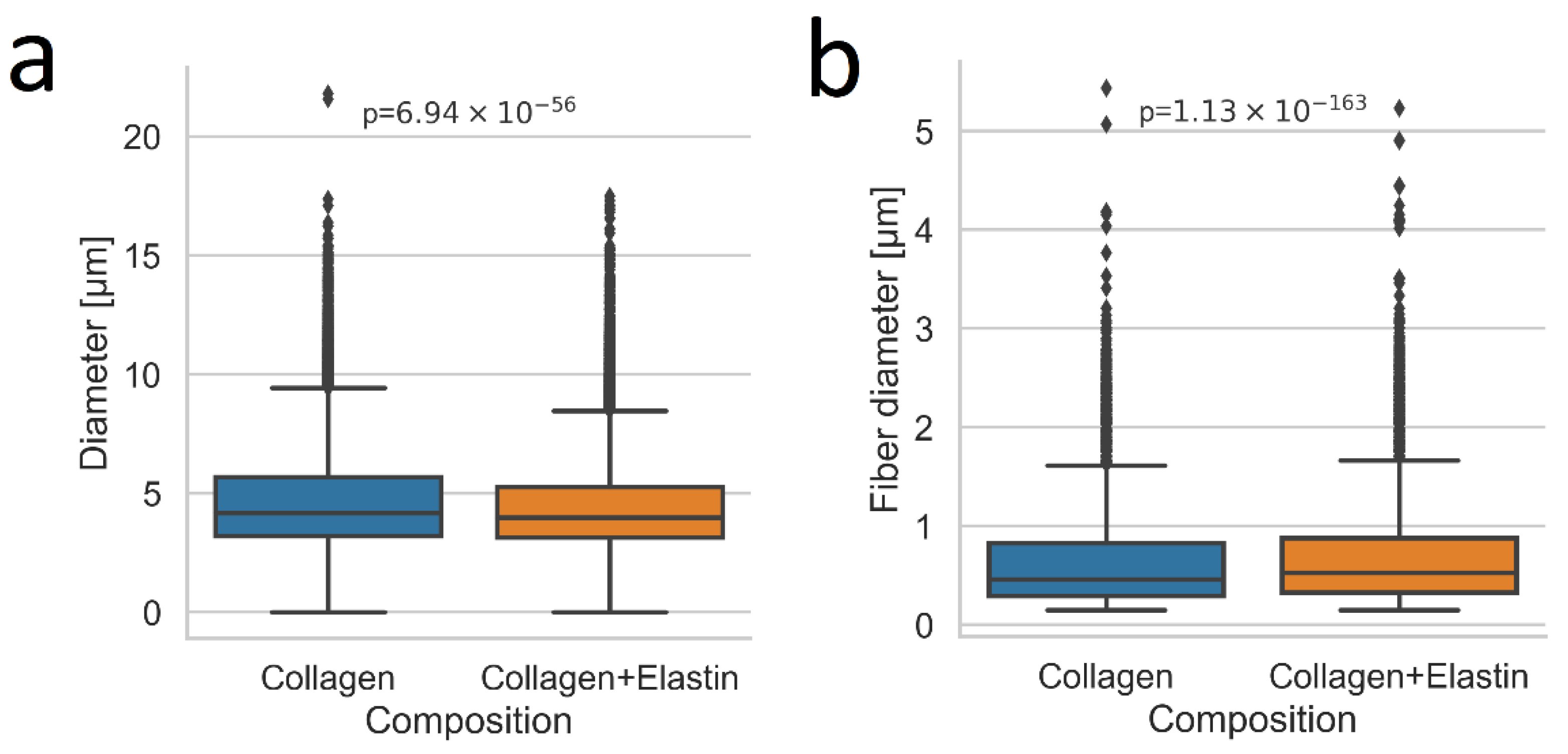 Polymers 14 04434 g006 Polymers 14 04434 g006