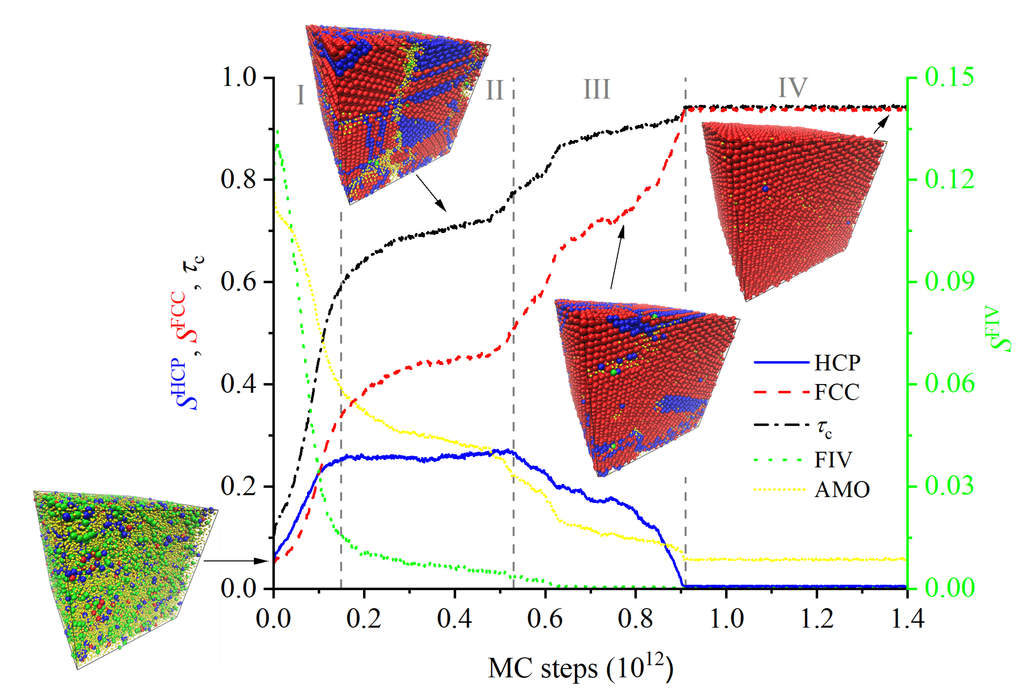 Polymers 14 04435 g001 Polymers 14 04435 g001
