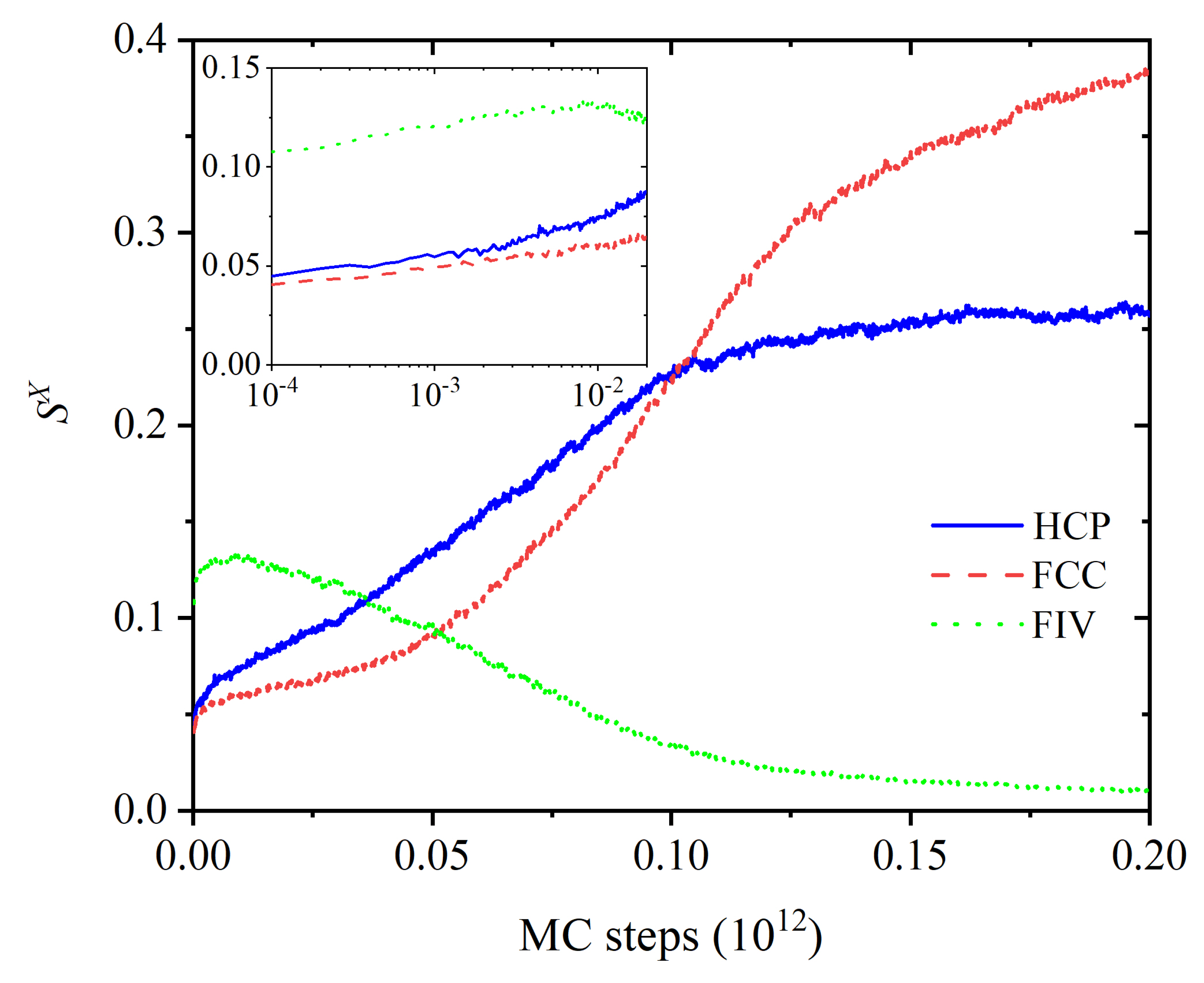 Polymers 14 04435 g002 Polymers 14 04435 g002