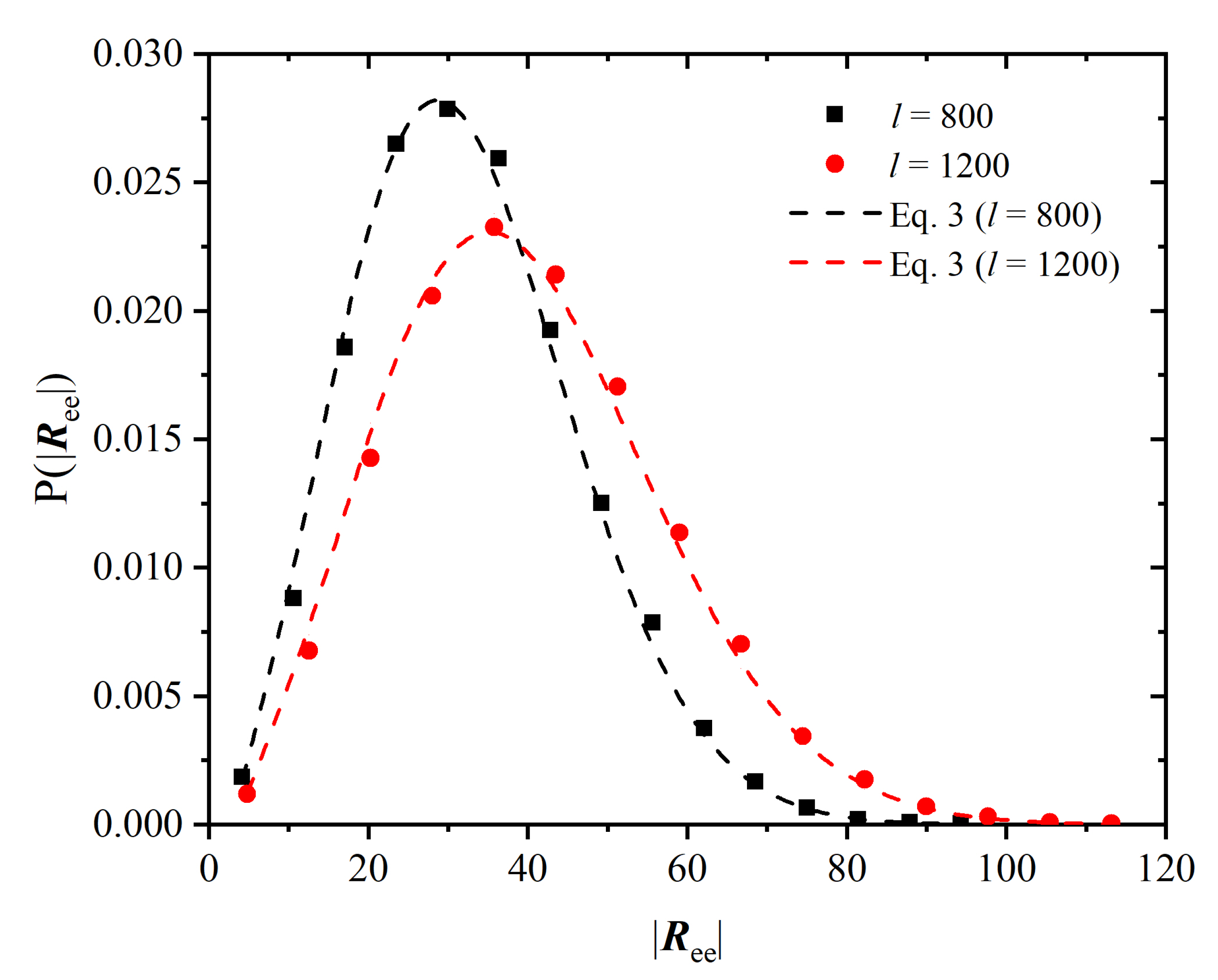Polymers 14 04435 g009 Polymers 14 04435 g009