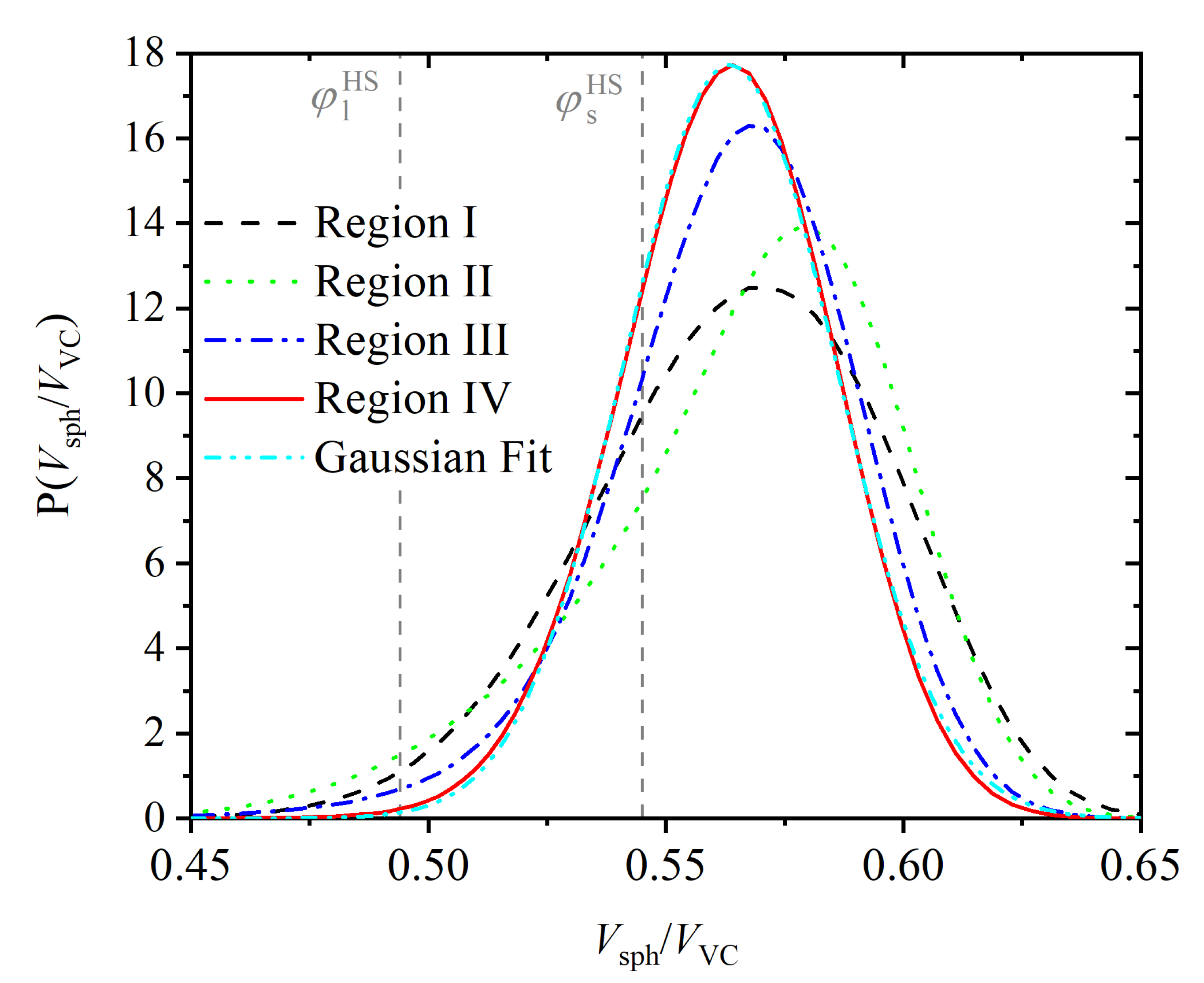 Polymers 14 04435 g010 Polymers 14 04435 g010
