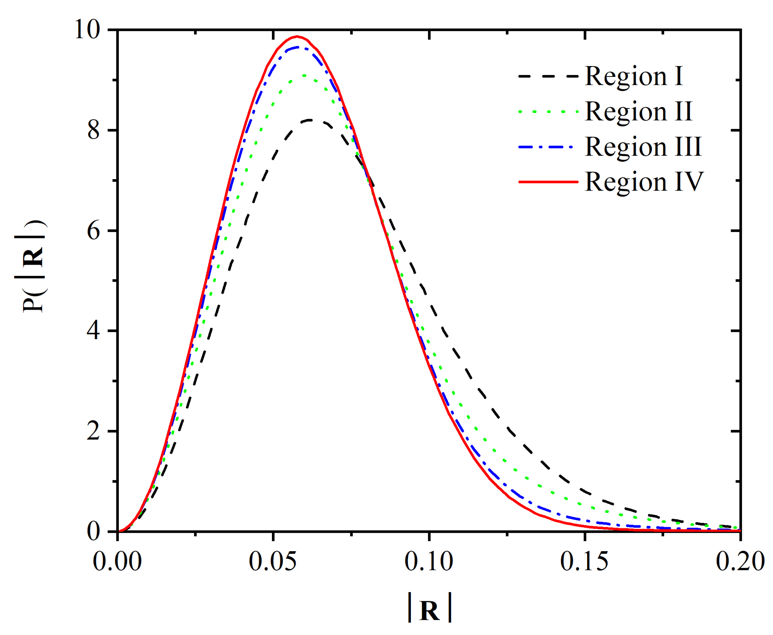 Polymers 14 04435 g014 Polymers 14 04435 g014