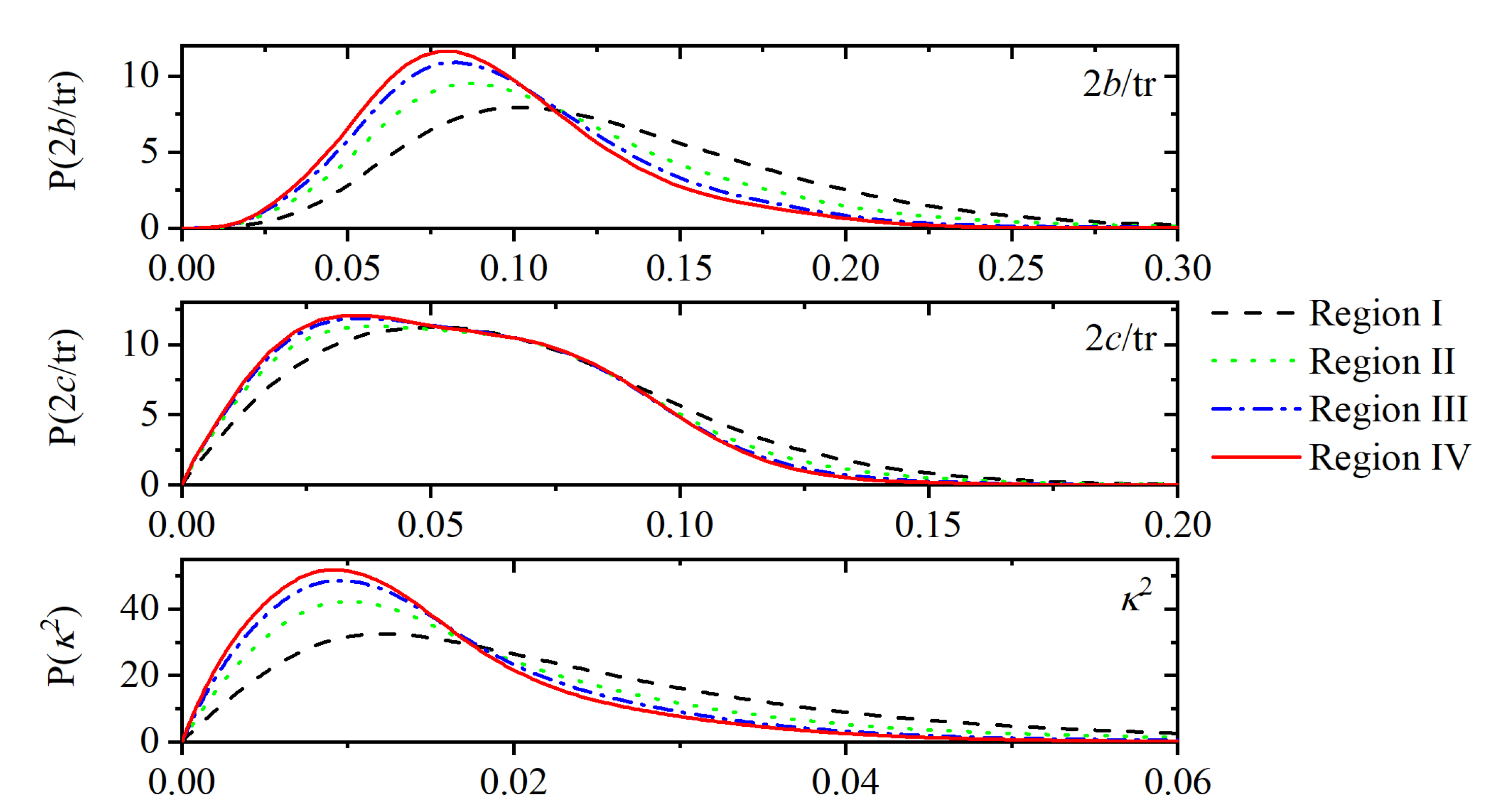 Polymers 14 04435 g0a4 Polymers 14 04435 g0a4