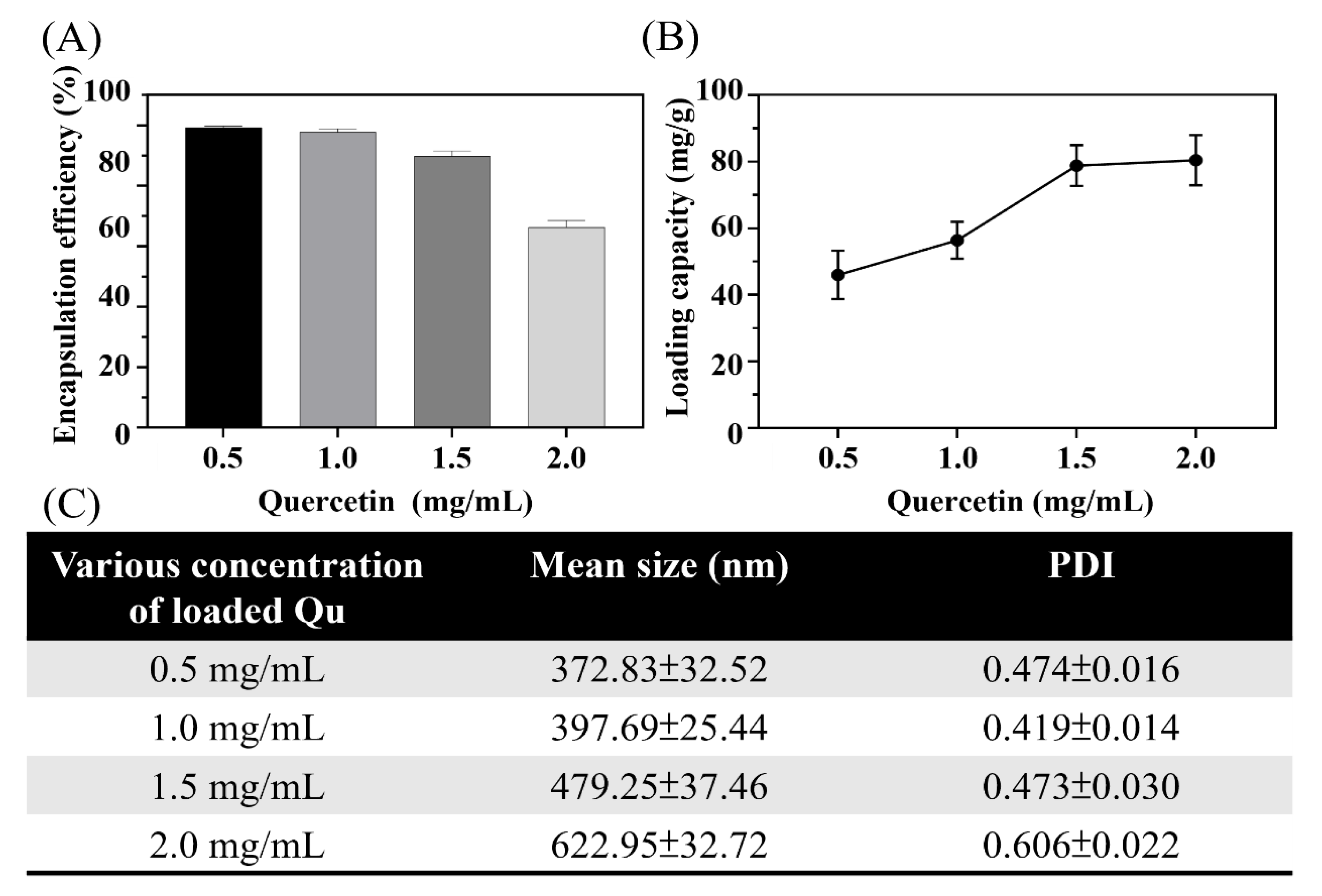 Polymers 14 04436 g002 Polymers 14 04436 g002